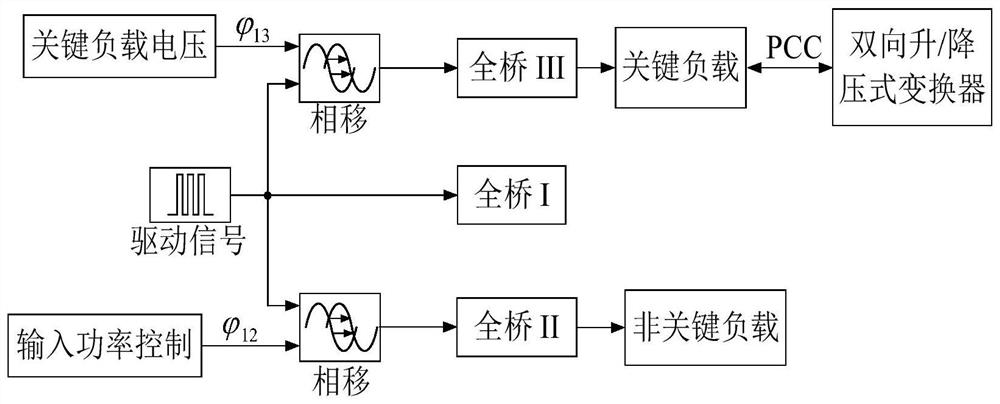 A DC power spring topology and its control method