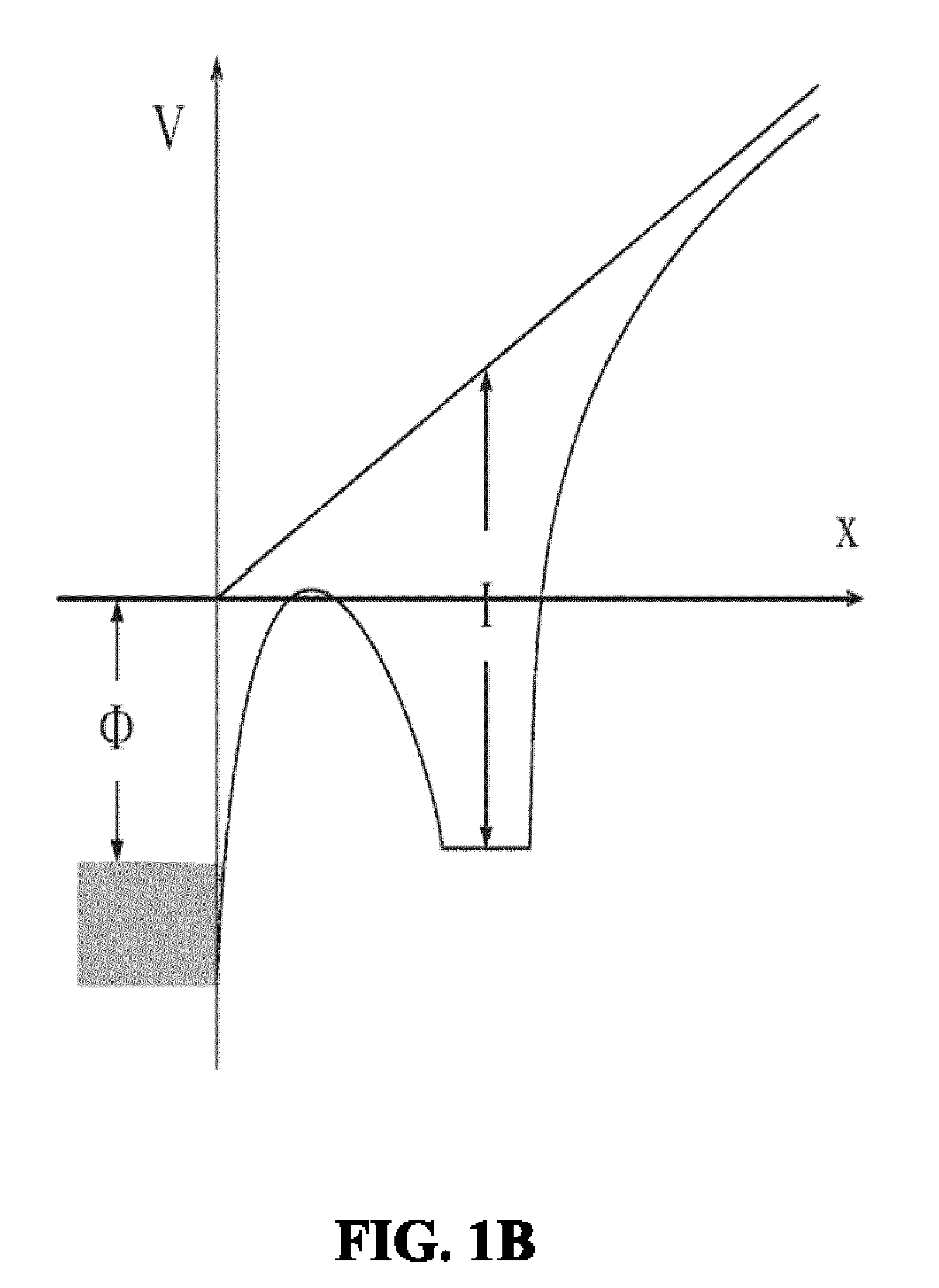 Portable/mobile fissible material detector and methods for making and using same