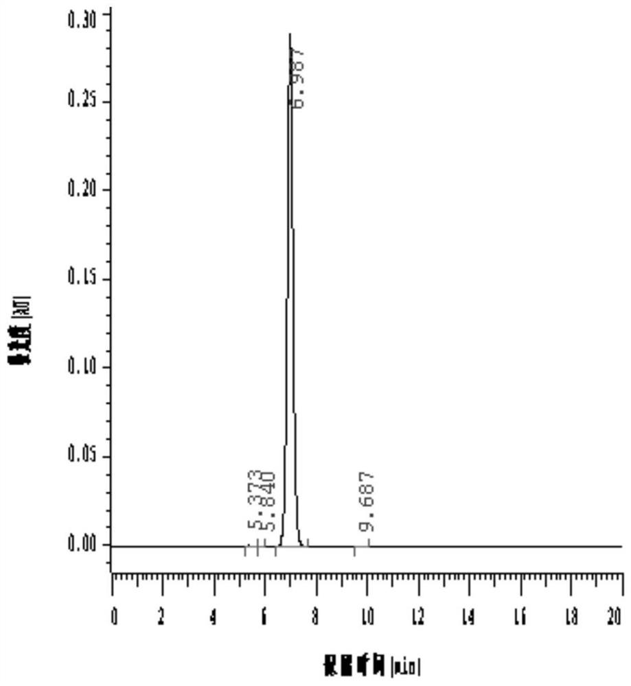 Steroid compounds in ajuga ciliata bunge as well as extraction method and application thereof