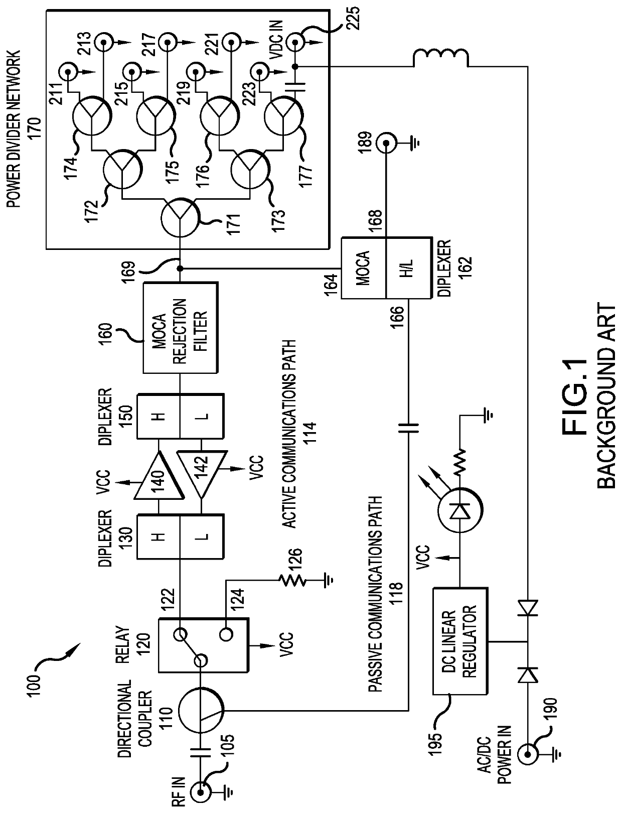 CATV device with resistive signal distribution network