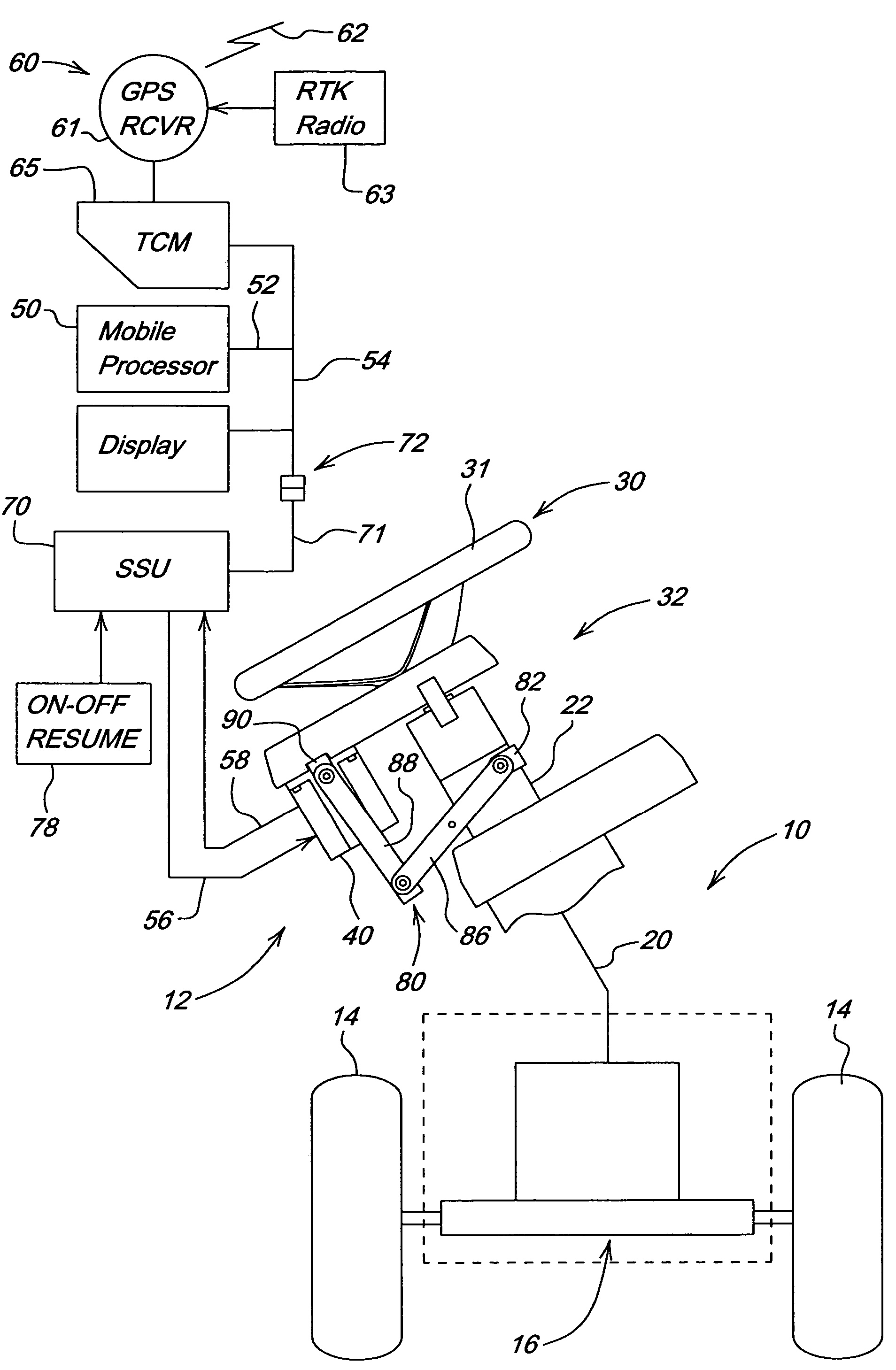 Automatic steering system