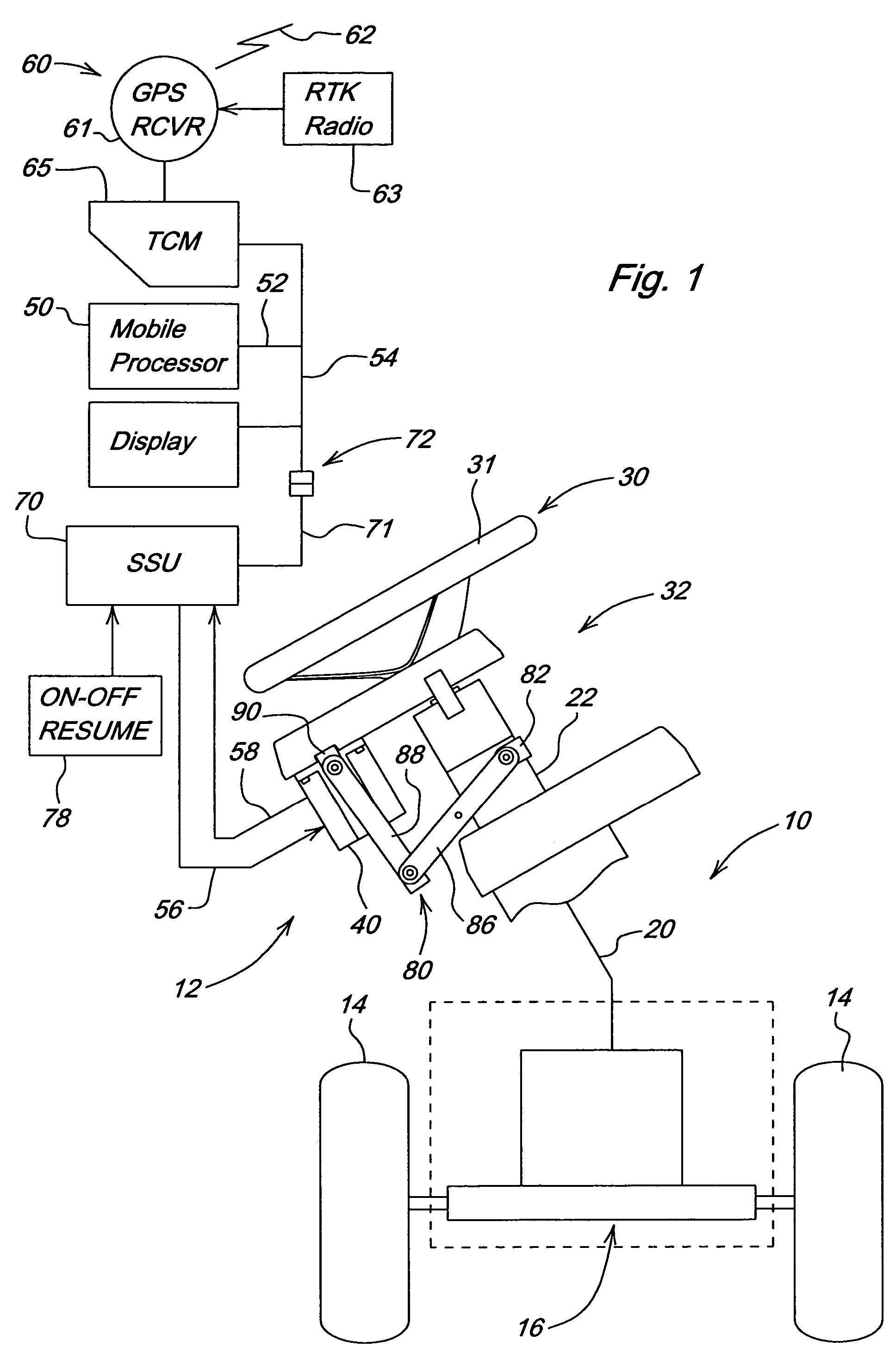 Automatic steering system