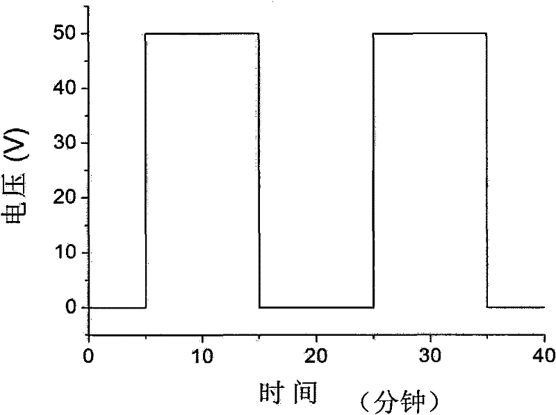 Sheet-type micro refrigerator applying lead-free ferroelectric material