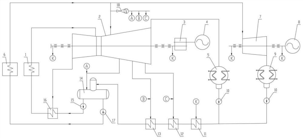 A parallel operation of waste incineration power generation thermal system