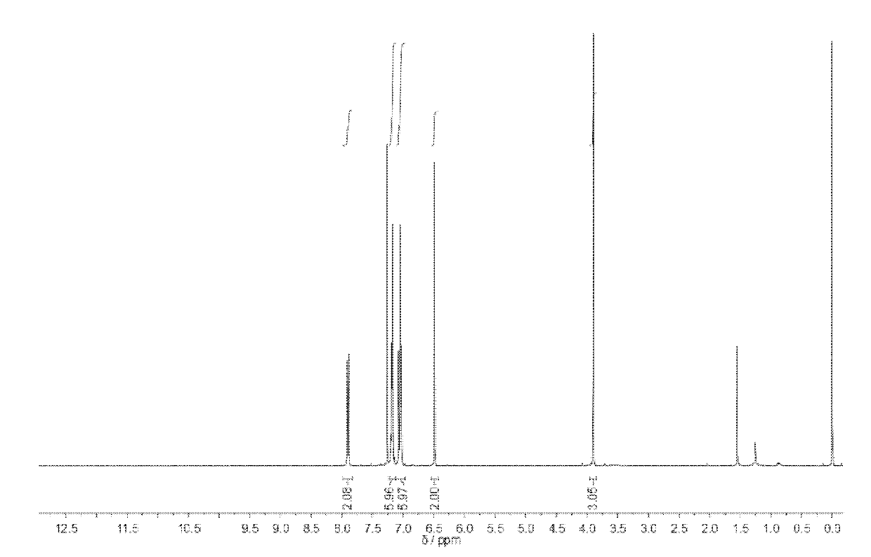 1,2,5-triphenyl substituted pyrrole derivative with gathering induced luminescence performance as well as preparation method and application thereof