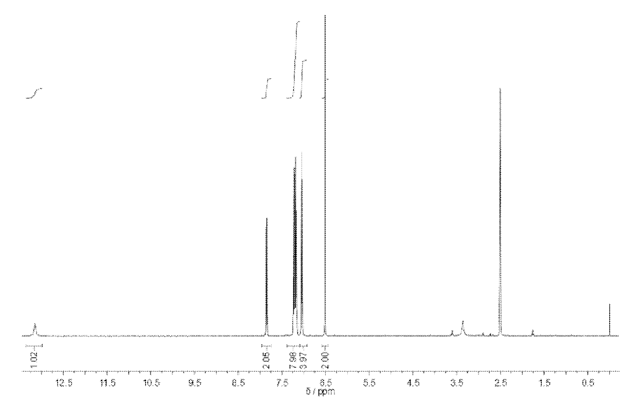 1,2,5-triphenyl substituted pyrrole derivative with gathering induced luminescence performance as well as preparation method and application thereof