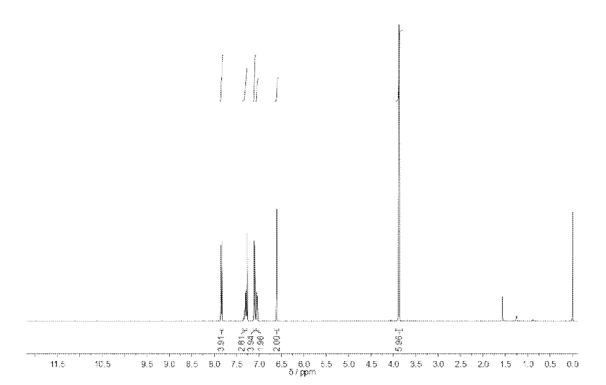 1,2,5-triphenyl substituted pyrrole derivative with gathering induced luminescence performance as well as preparation method and application thereof