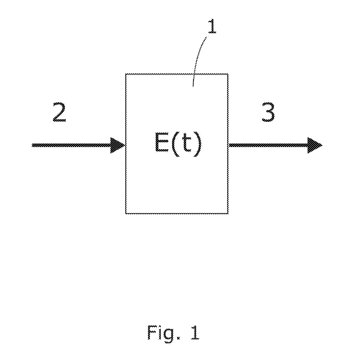 Energy Allocation System