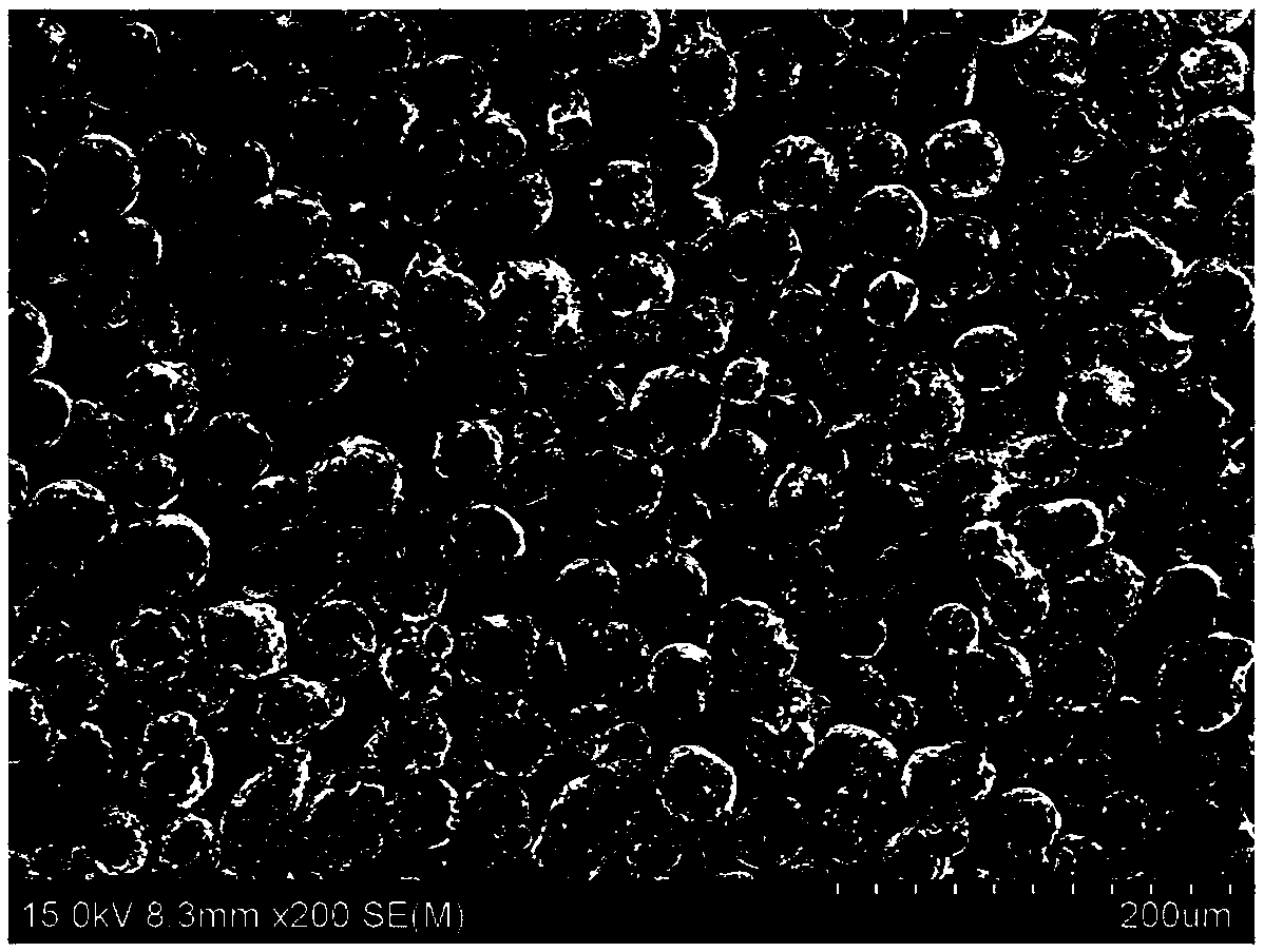 Nano-oxide particle and Ni-based high-temperature alloy composite spherical powder for high-energy-beam 3D printing and preparation method thereof