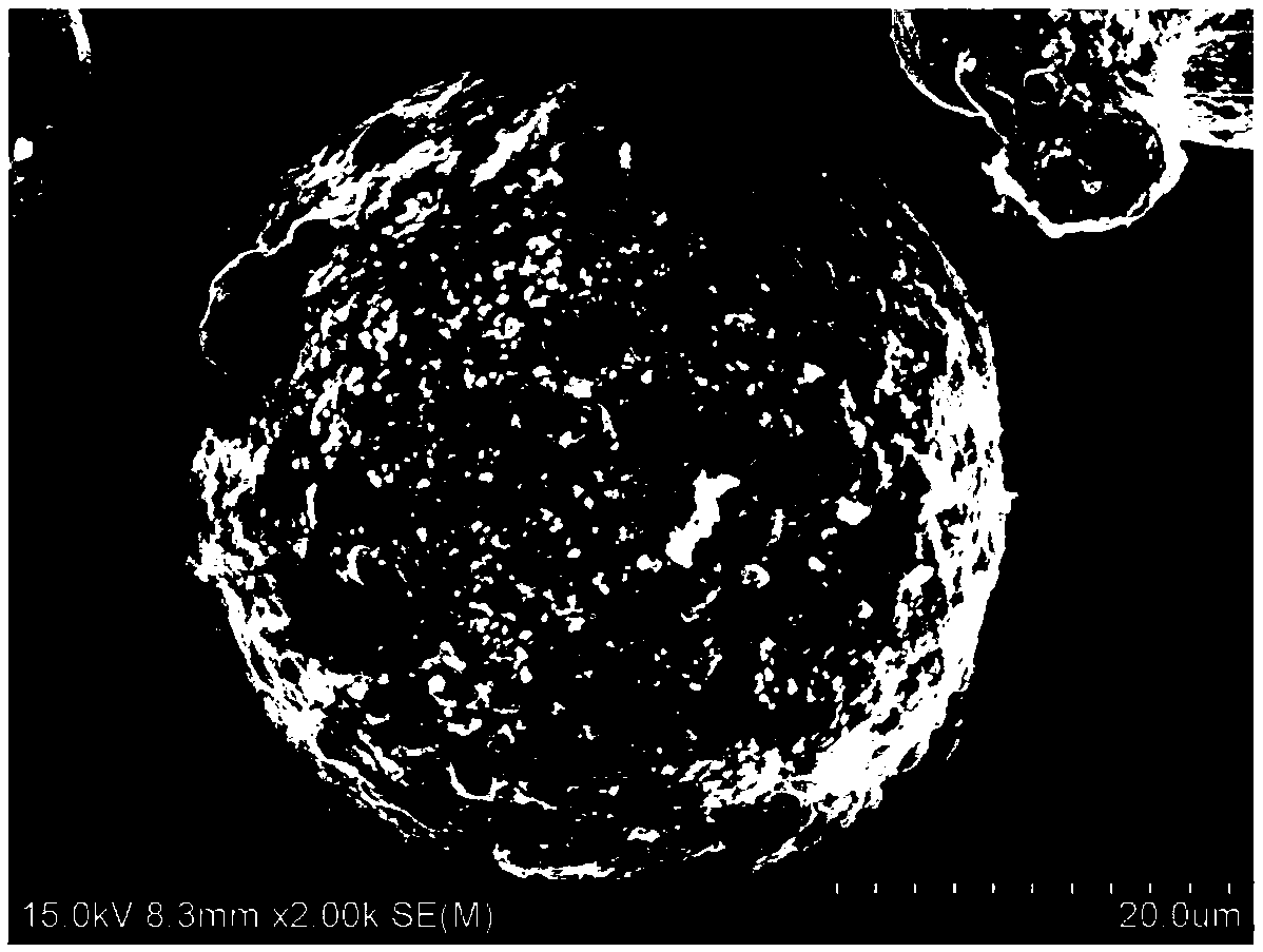 Nano-oxide particle and Ni-based high-temperature alloy composite spherical powder for high-energy-beam 3D printing and preparation method thereof