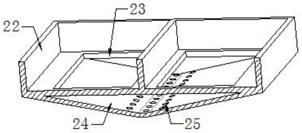 Plastic additive screening and mixing all-in-one machine