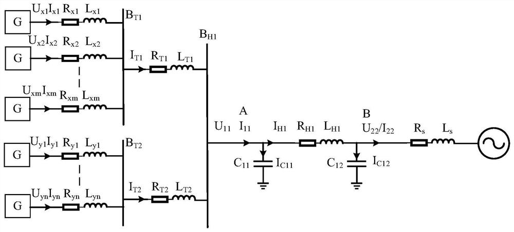 Harmonic parameter optimization method suitable for offshore wind power transmission system through alternating-current submarine cable network