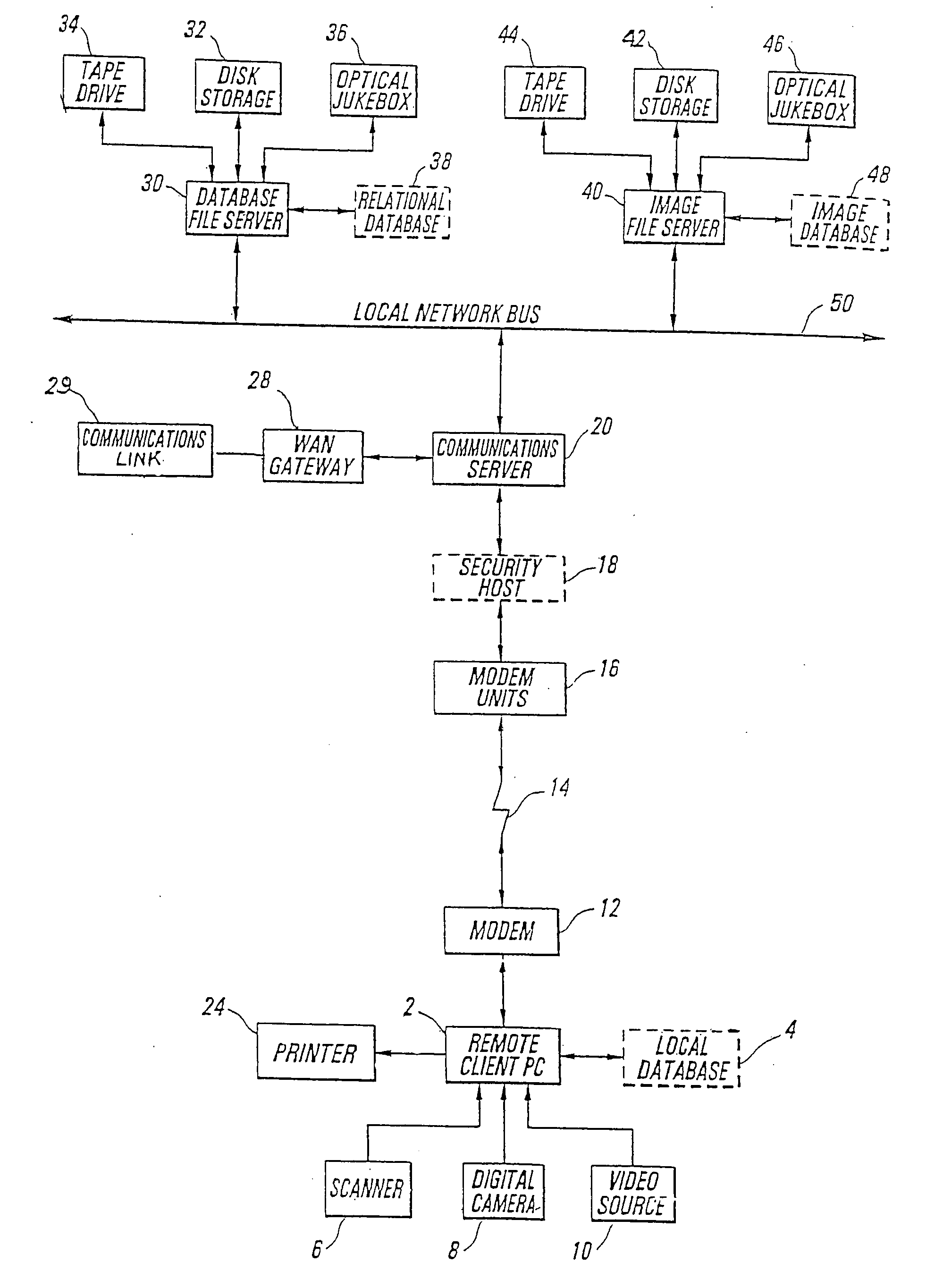 Secure interactive digital system for displaying items to a user identified as having permission to access the system