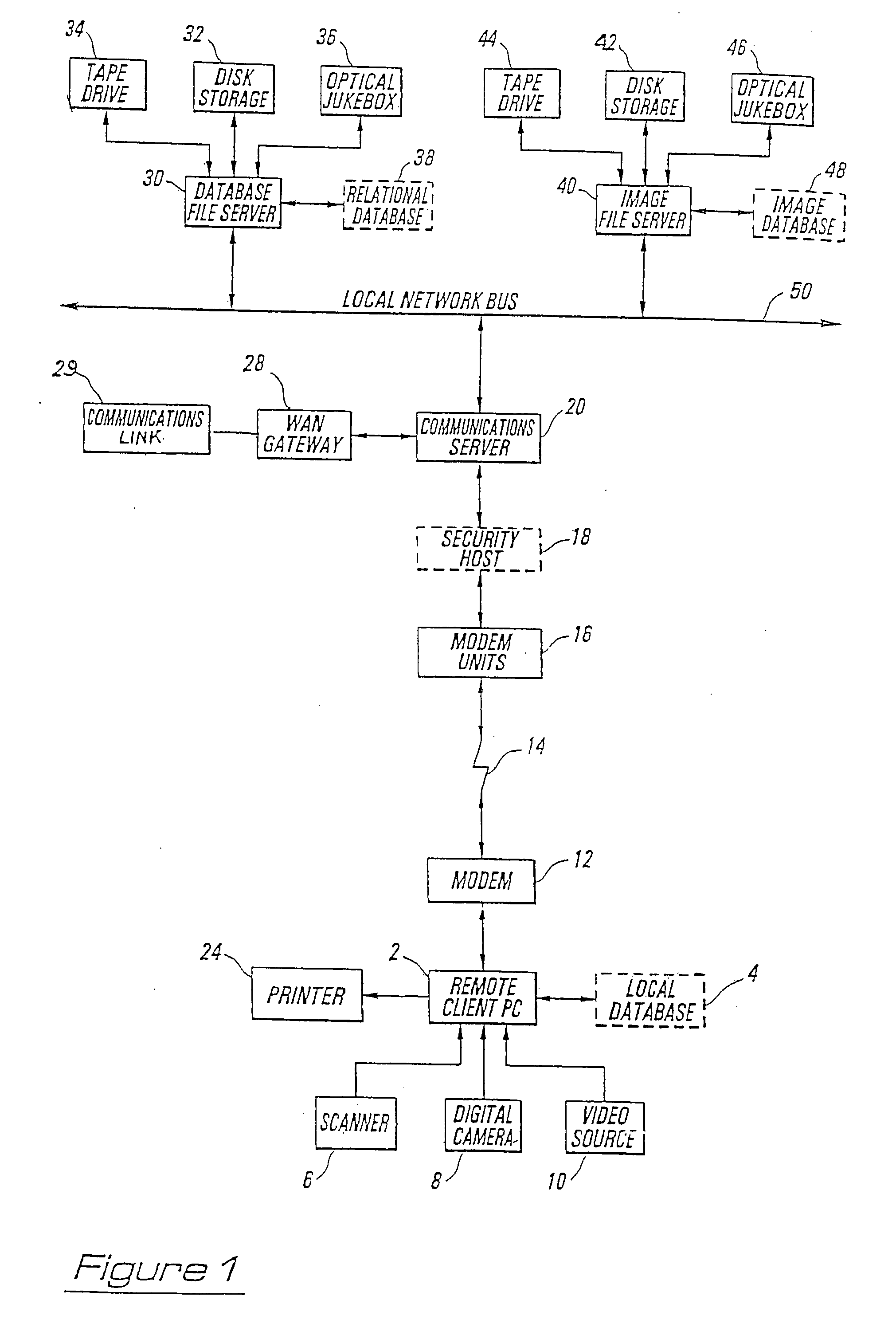 Secure interactive digital system for displaying items to a user identified as having permission to access the system