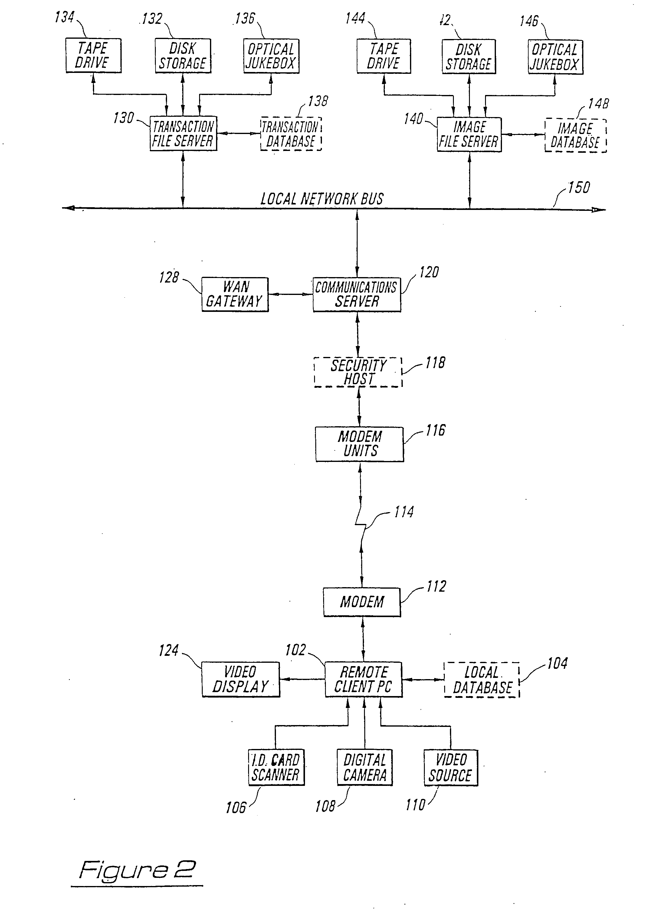 Secure interactive digital system for displaying items to a user identified as having permission to access the system