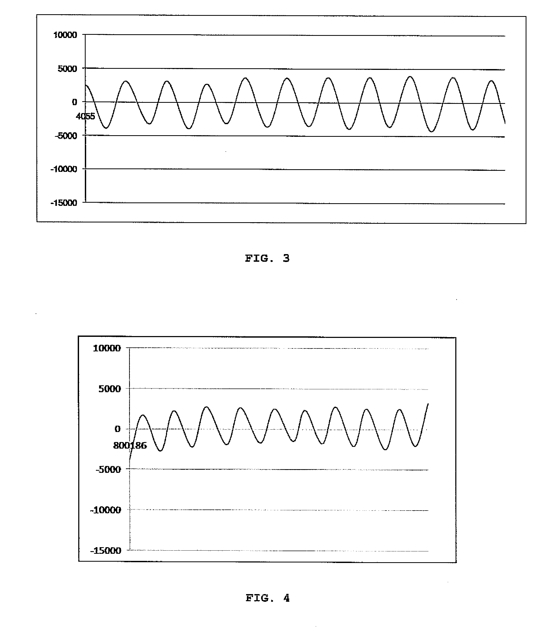 Method and system for determining an individual's state of attention