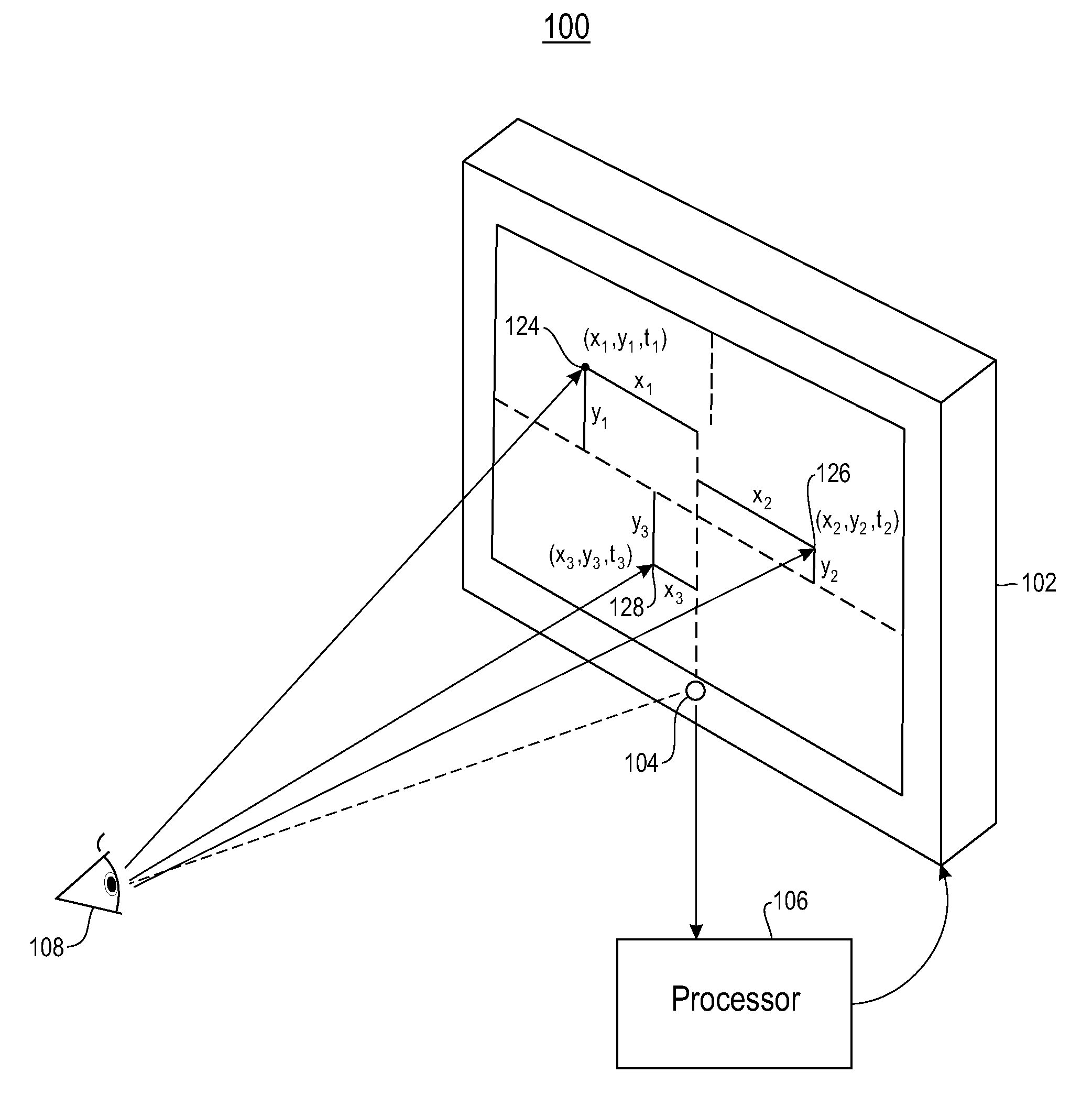 System and method of detecting eye fixations using adaptive thresholds