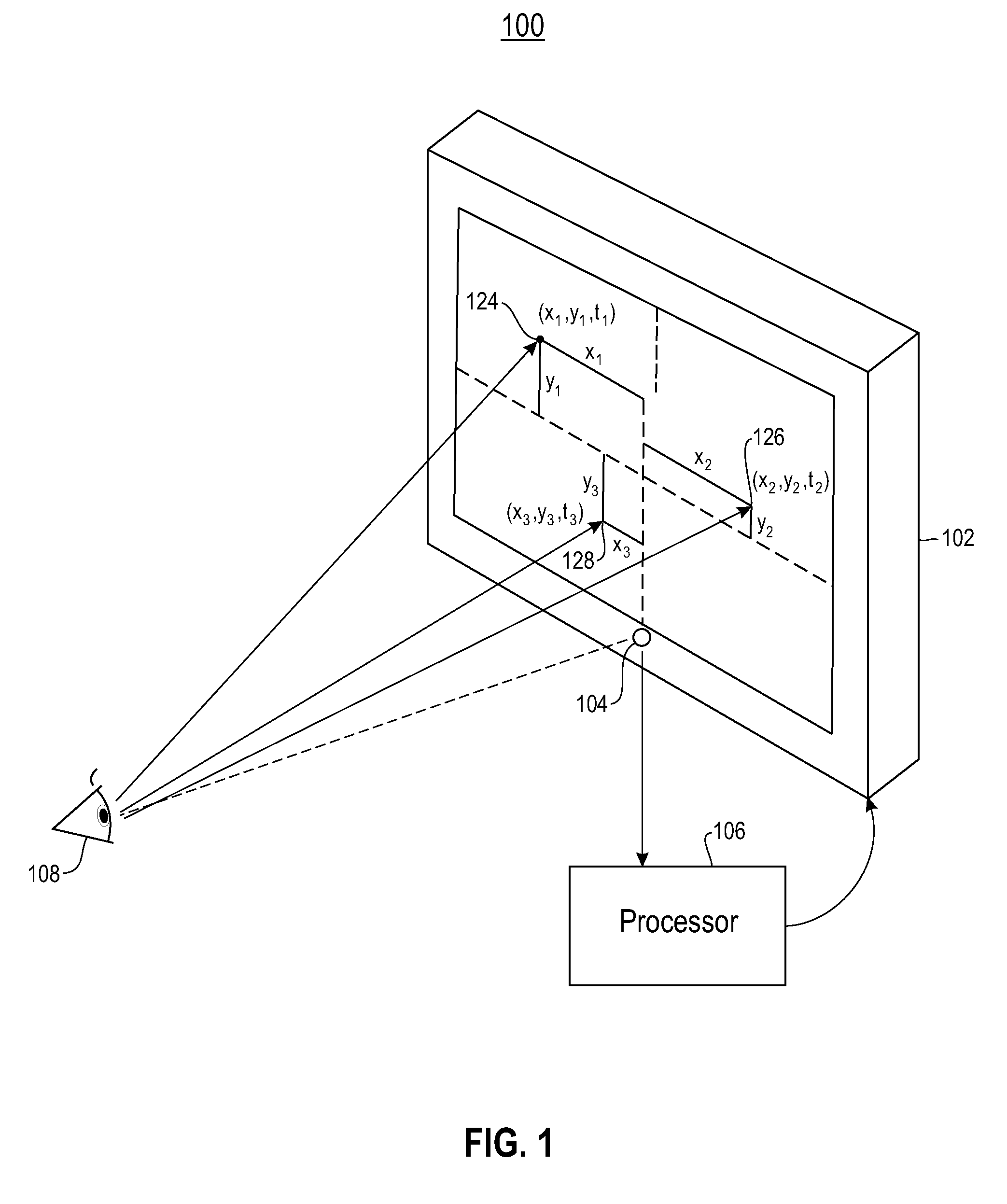 System and method of detecting eye fixations using adaptive thresholds