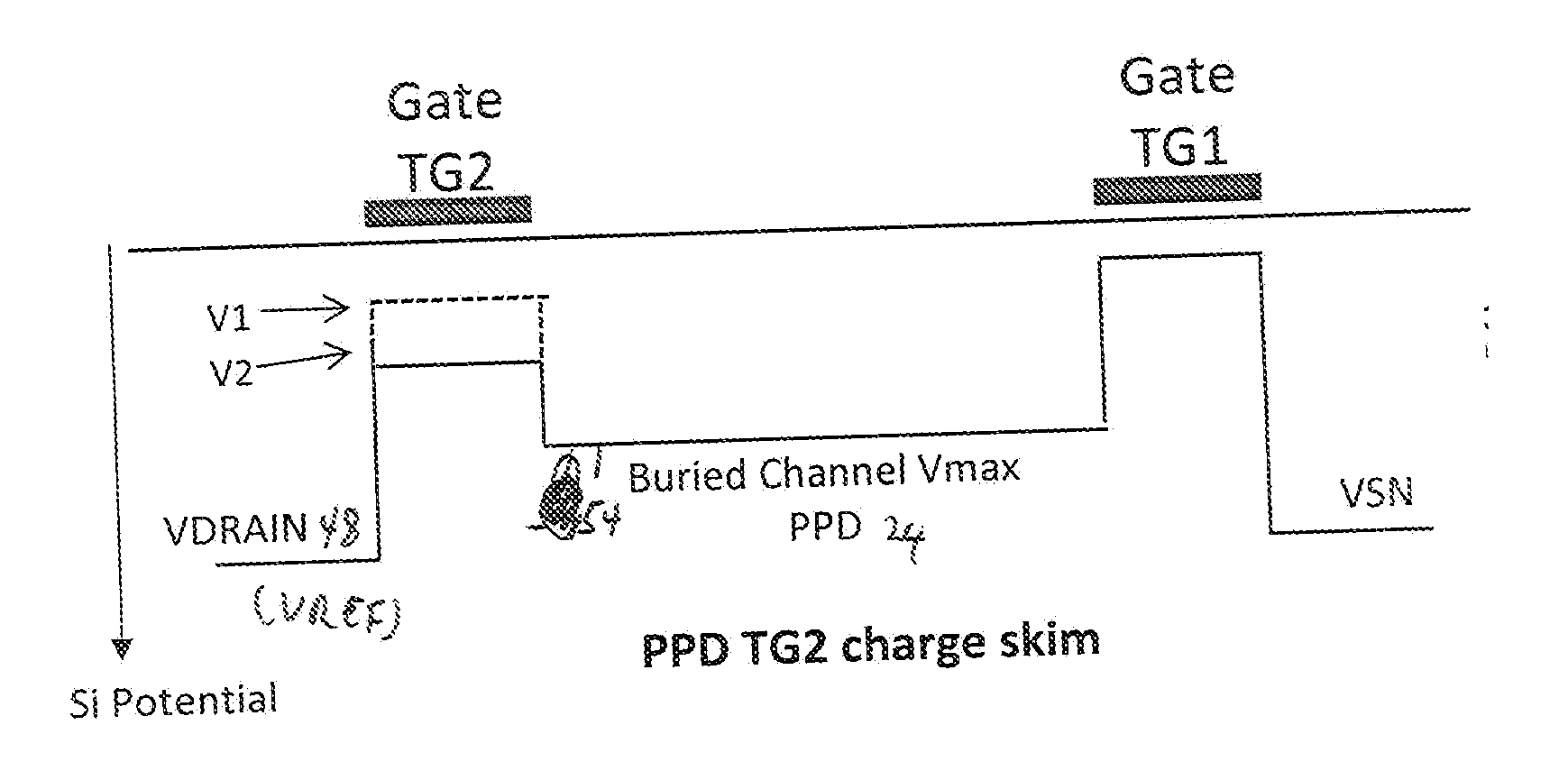 High dynamic range CMOS pixel and method of operating same