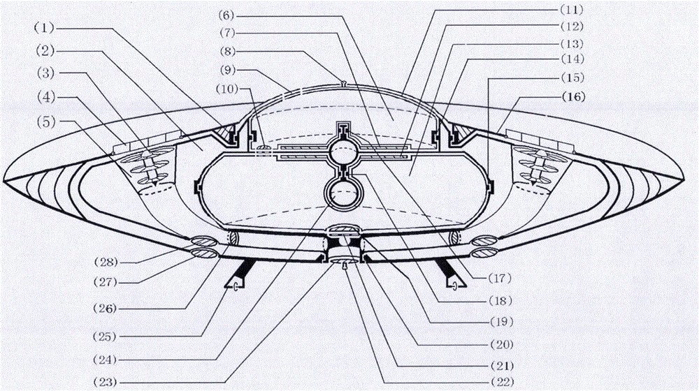 Tai Chi flying saucer