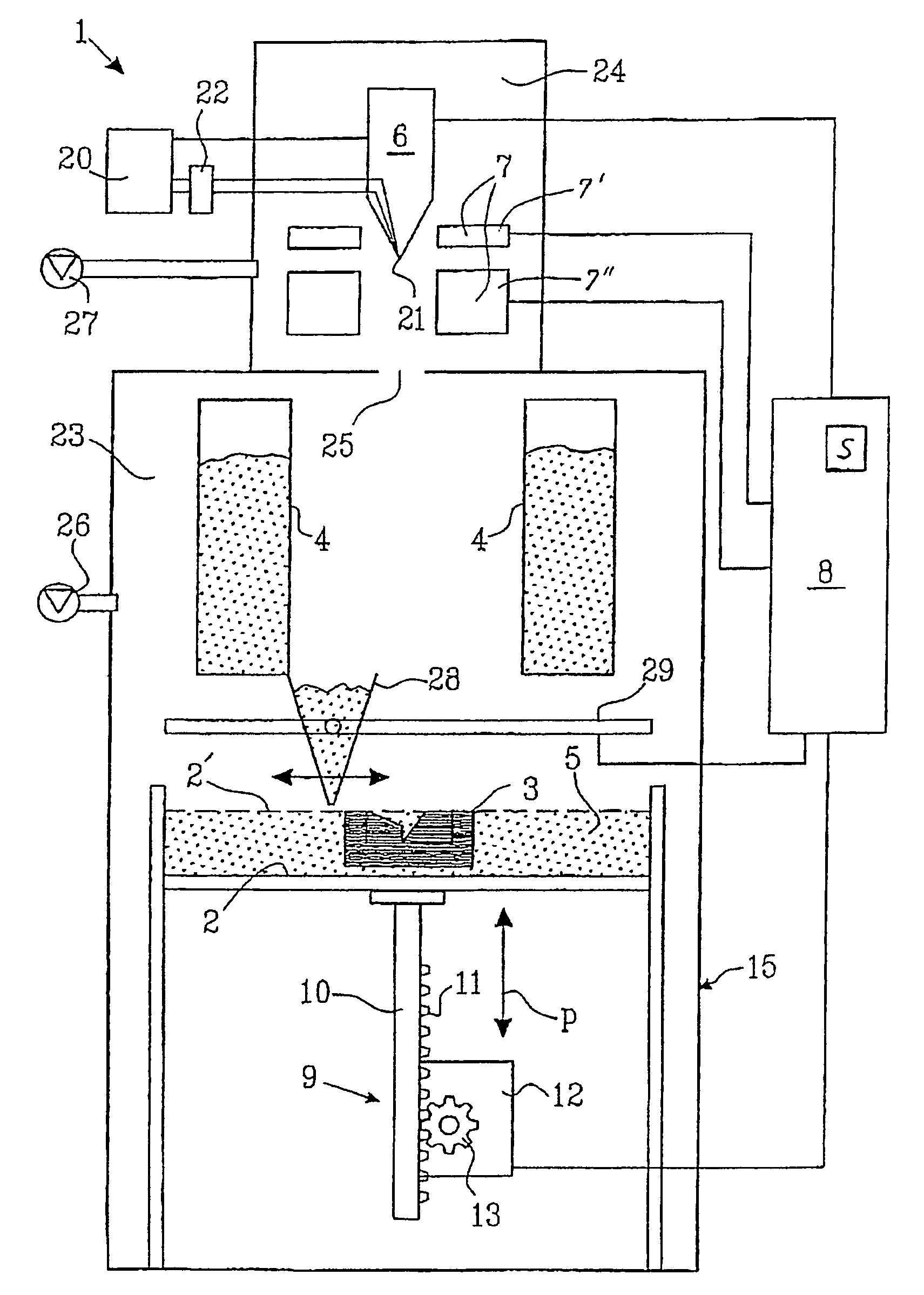 Arrangement and method for producing a three-dimensional product