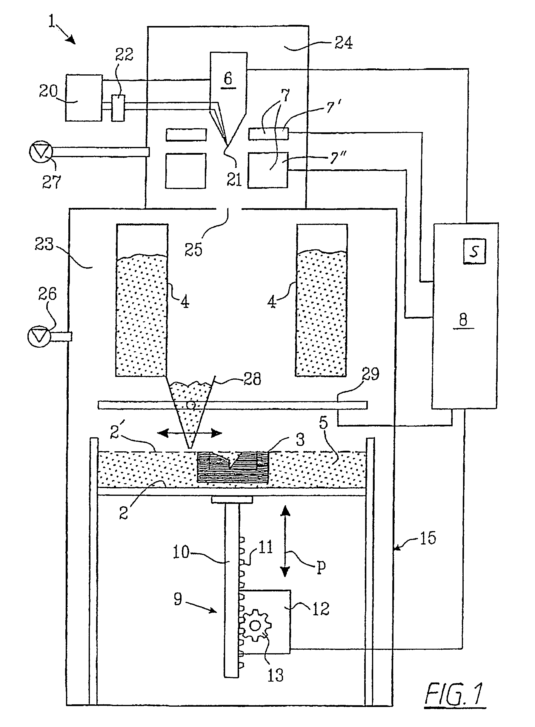 Arrangement and method for producing a three-dimensional product