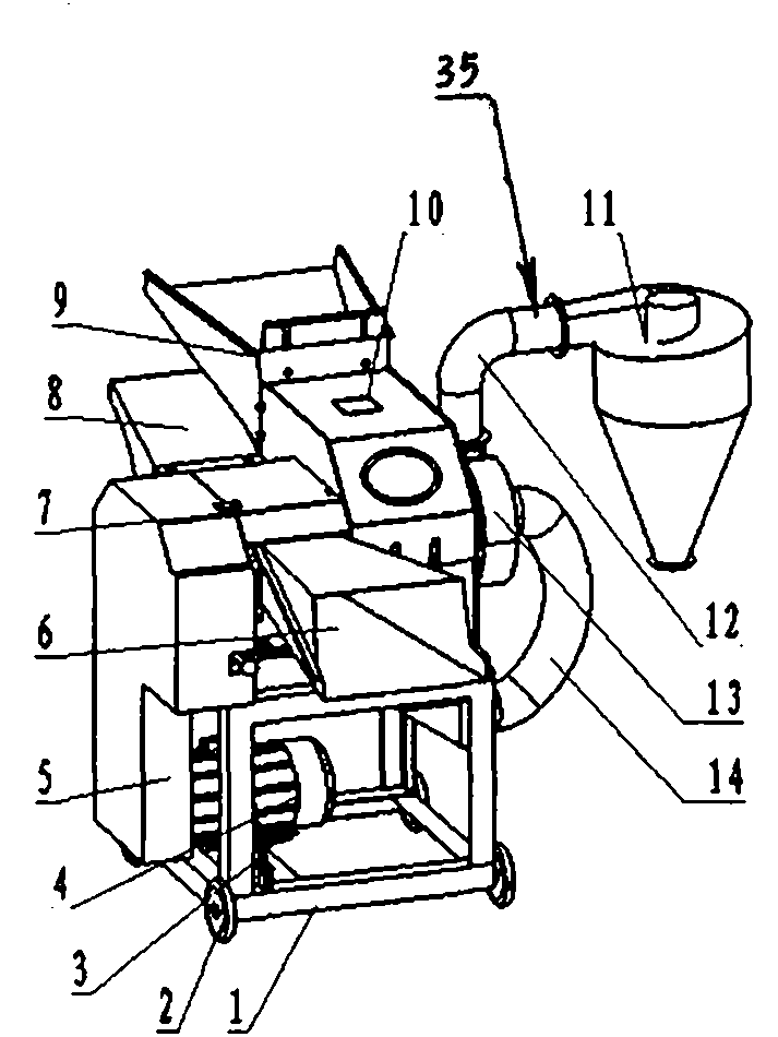 Multifunctional rubbing machine