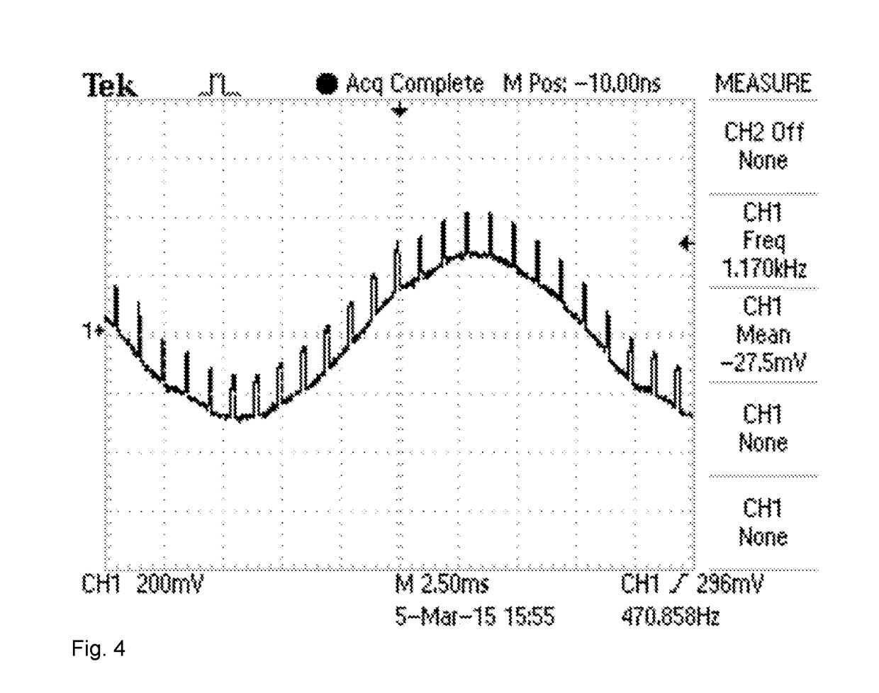 Method for measuring quick changes in low surface conductivity of dielectrics under electromagnetic interference of line voltage and equipment to perform this type of measurement