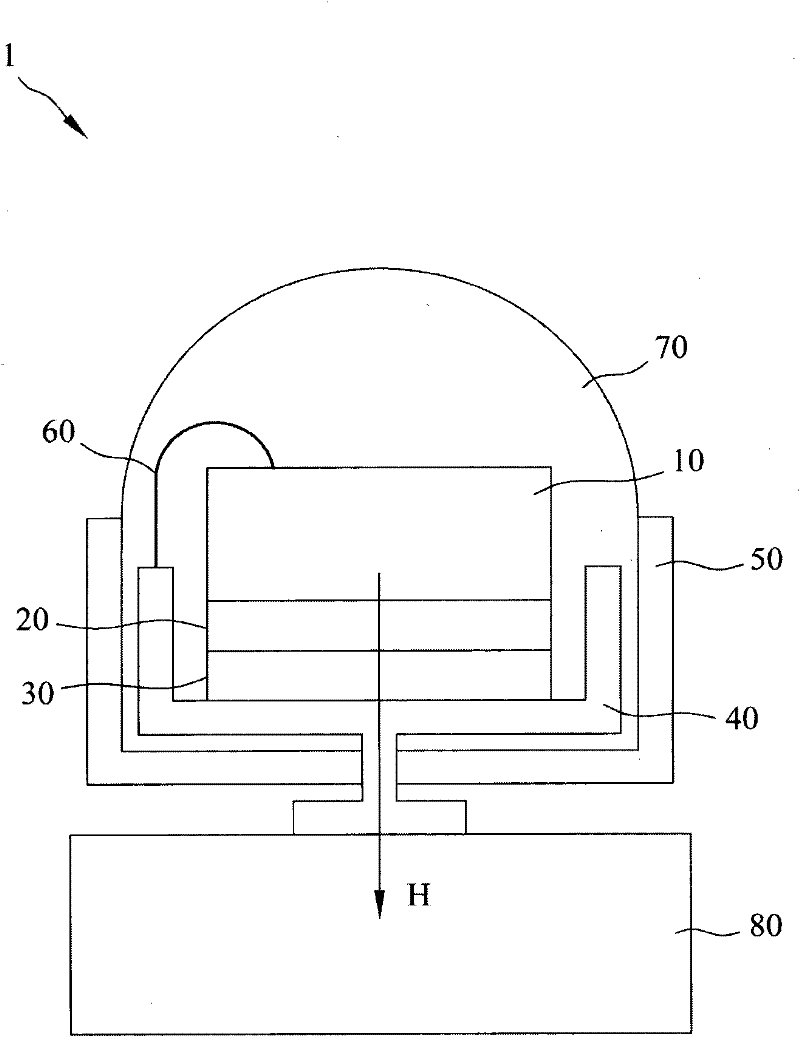 Thermal radiation heat dissipation light-emitting diode structure and manufacturing method thereof