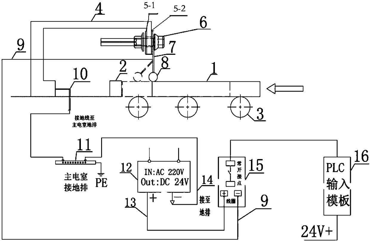 High-temperature region signal detection device and casting blank counting method