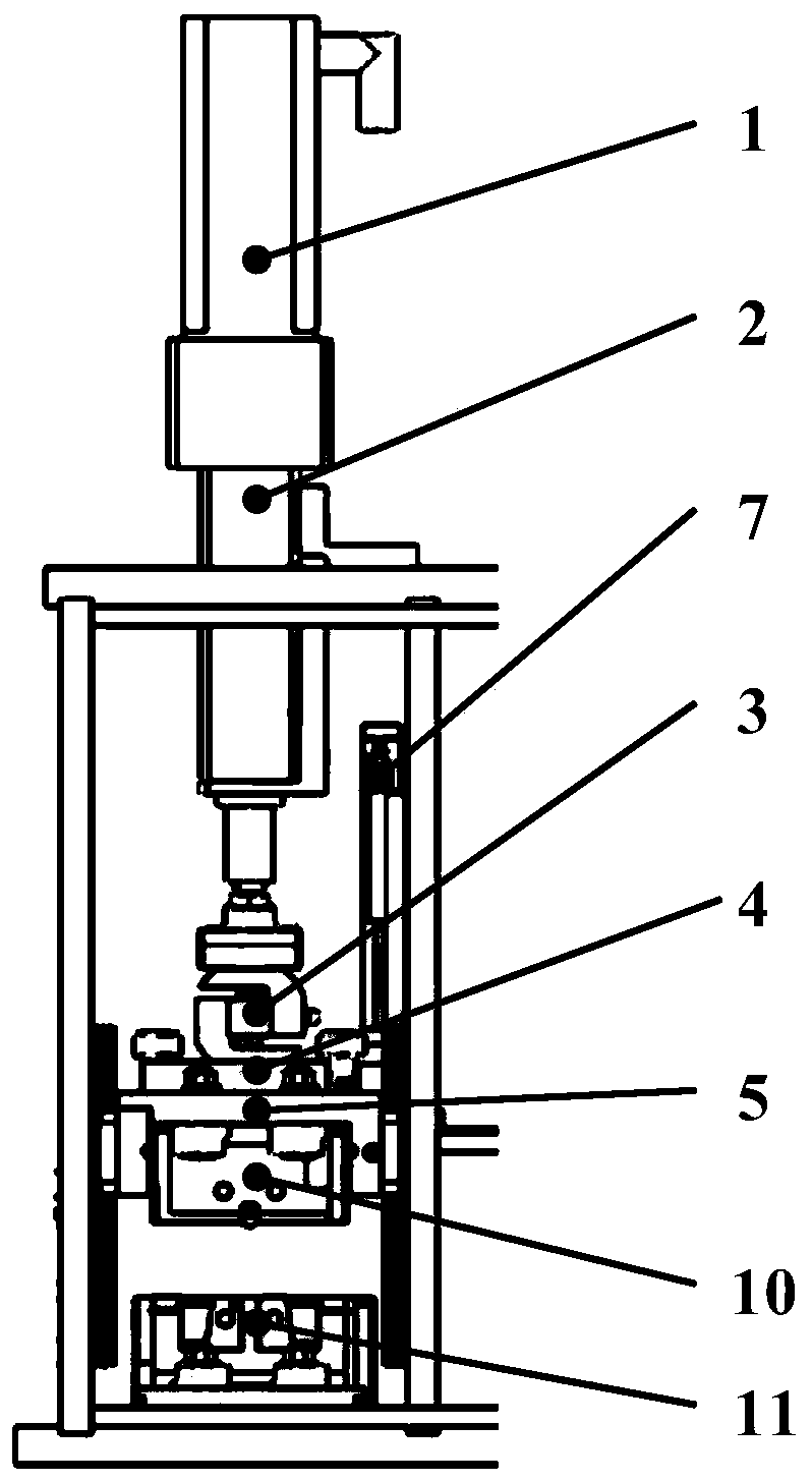 Servo motor pressure and gap control device under position mode