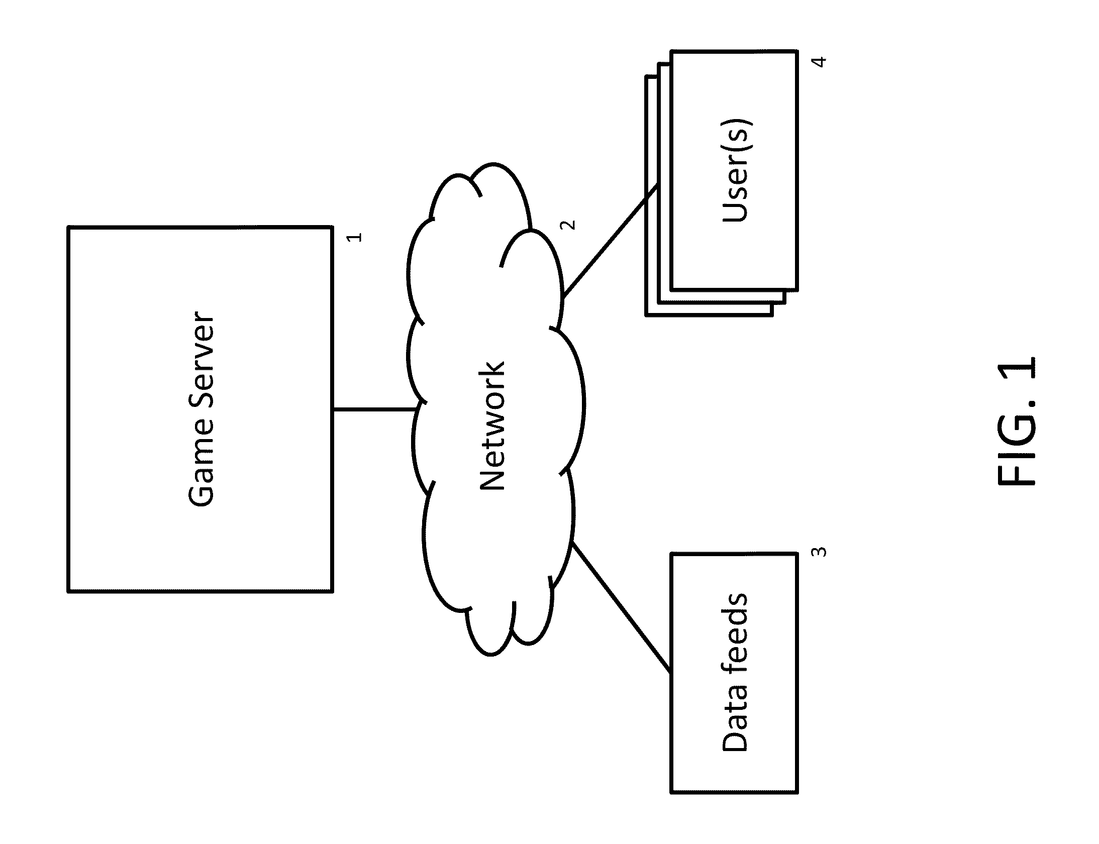 System and method for online fantasy sports management