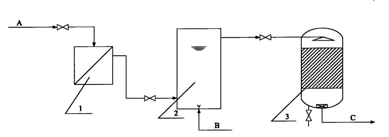 Technology for recycling wastewater resulted from production of aromatic polycarboxylic acid