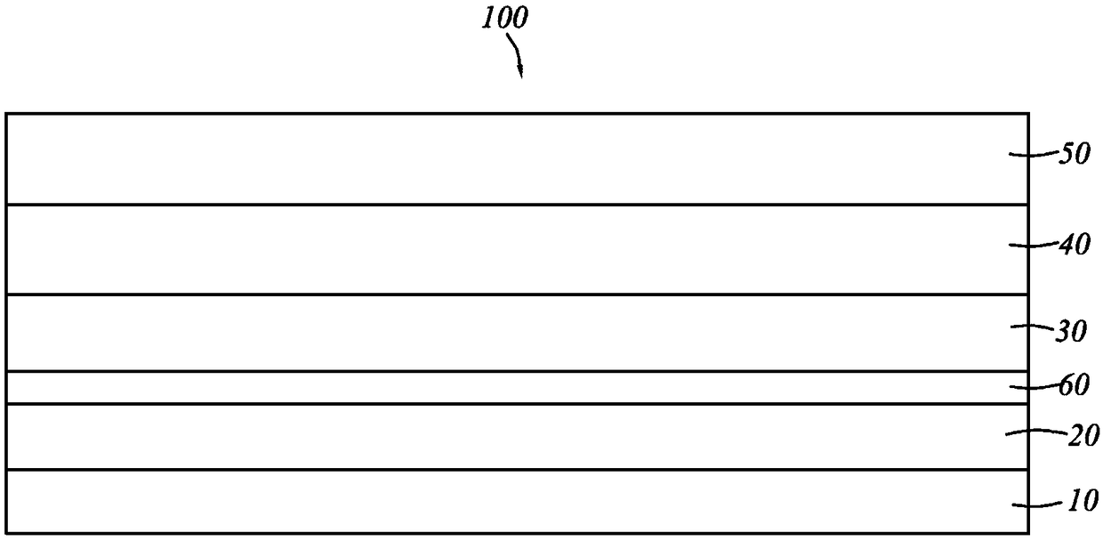 Flexible display panel and preparation method thereof