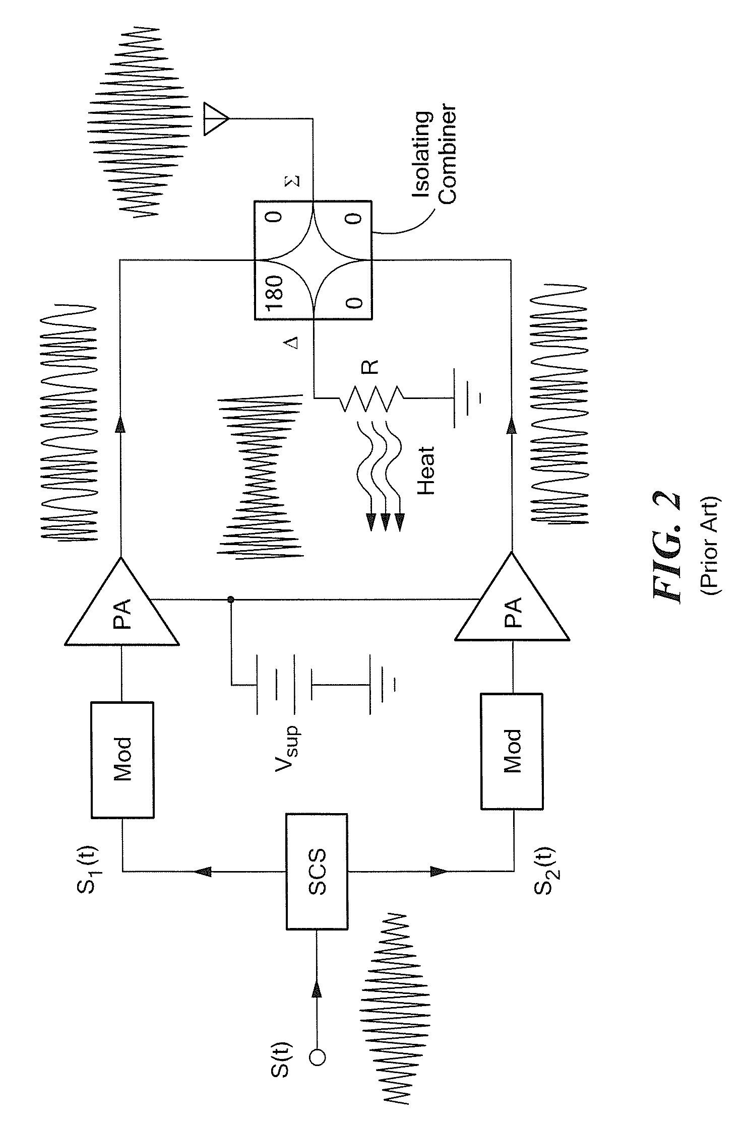 Radio-frequency (RF) amplifier circuits and related techniques