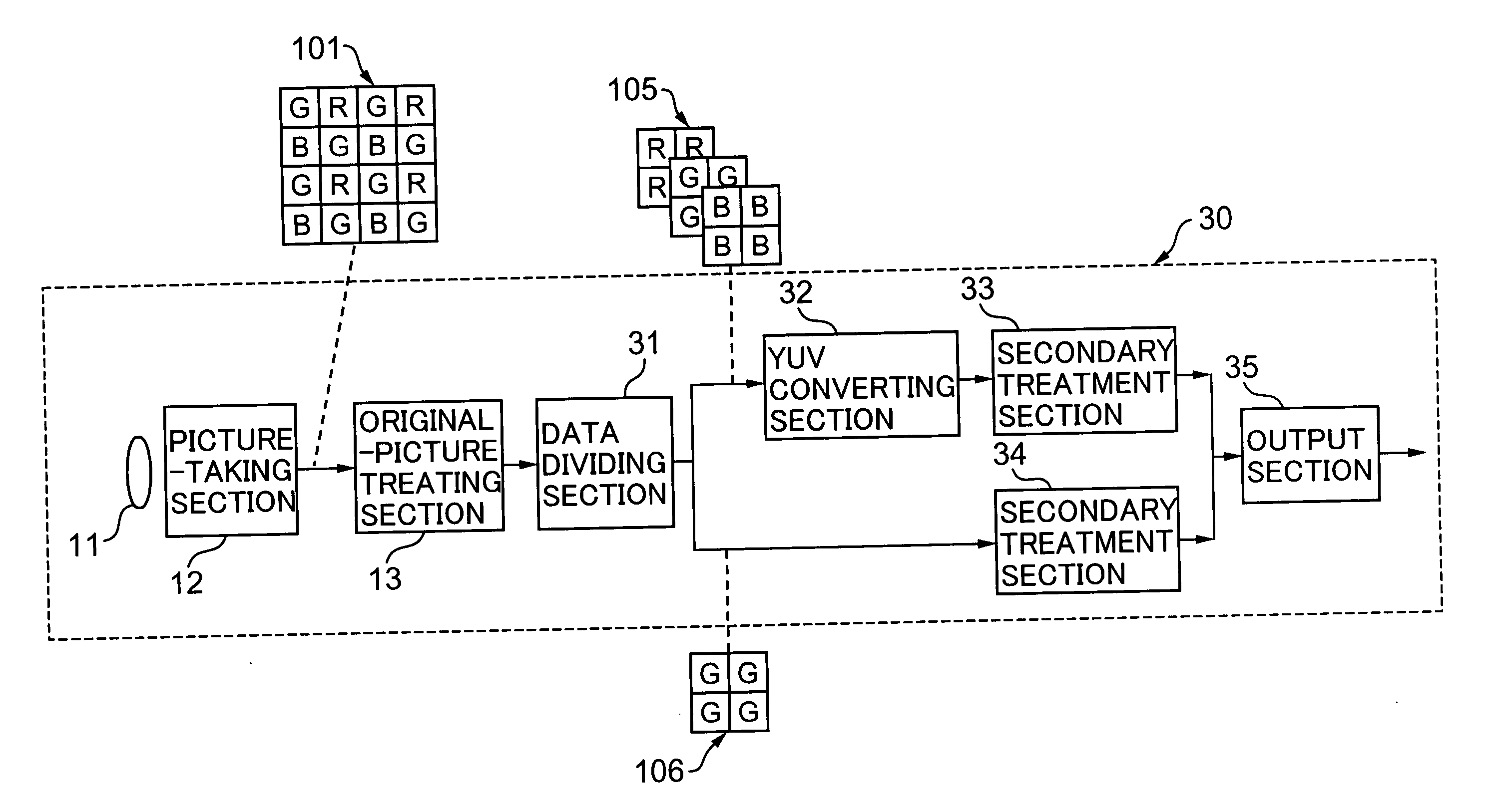 Image processing apparatus and method, image output unit, as well as digital camera and portable terminal using the image processing apparatus and output unit