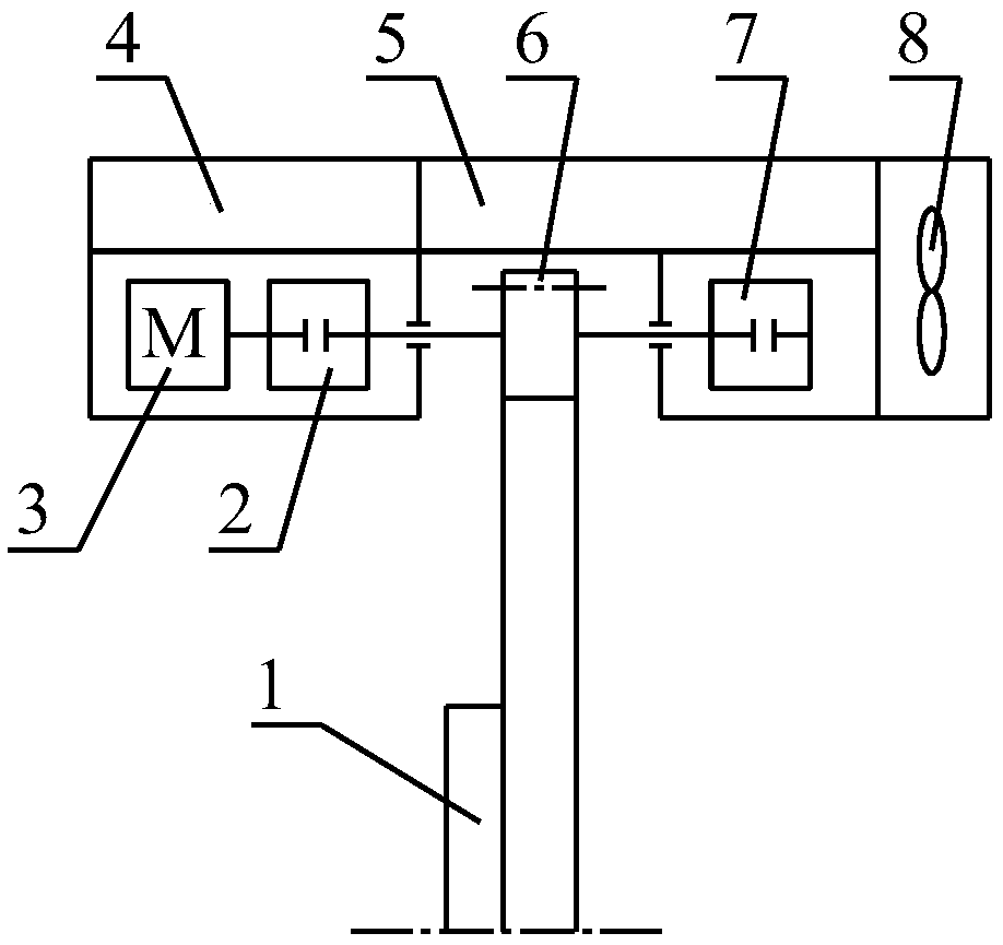 Automobile decoupling distributed braking system pure electric brake actuator