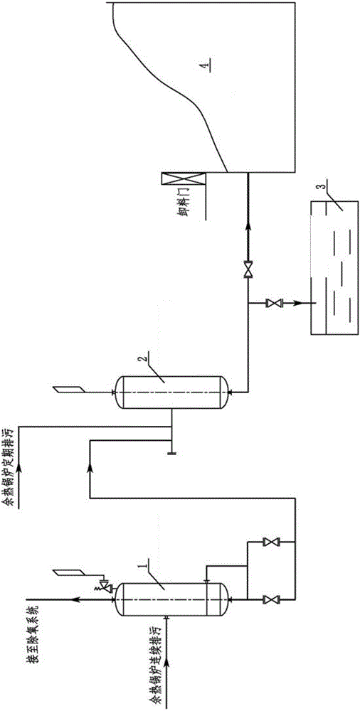 System for heating and unfreezing winter dump pit of garbage incineration power plant