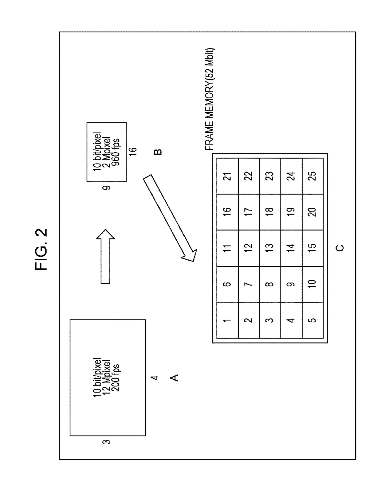 Imaging device, imaging apparatus, and electronic apparatus