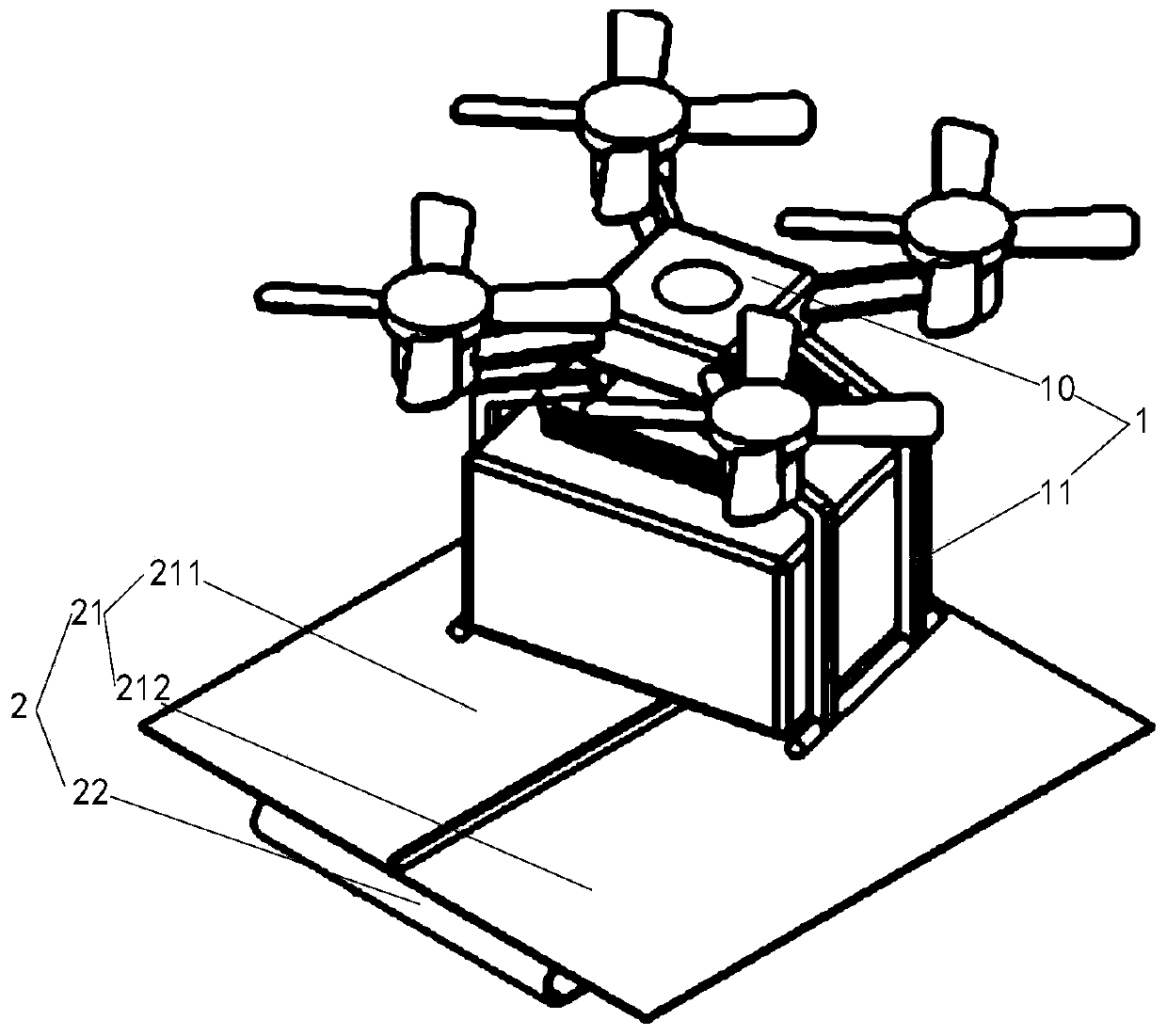 Logistics transportation system, unmanned aerial vehicle, landing platform and control method thereof