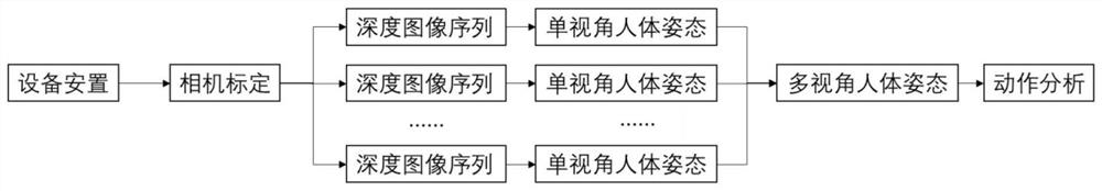 Visual intelligent interactive teaching and examination system and method using augmented reality wearing device