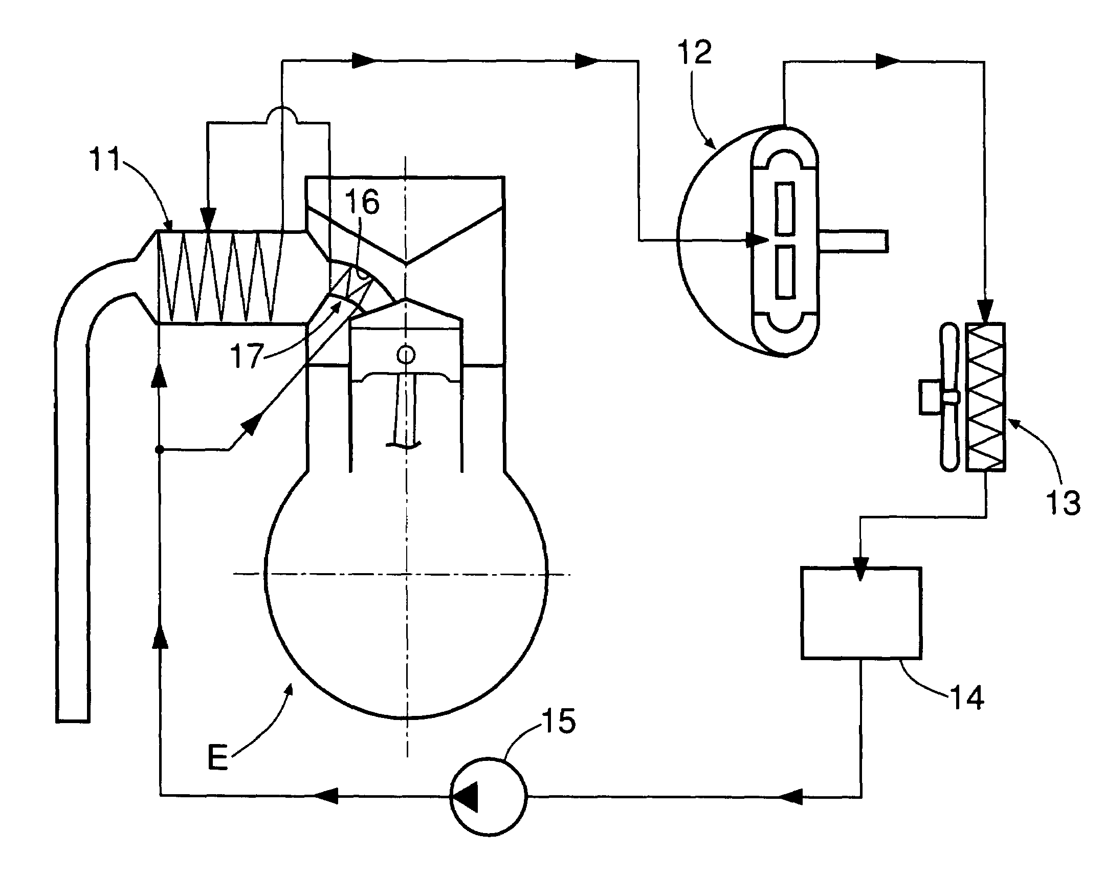 Heat exchange system