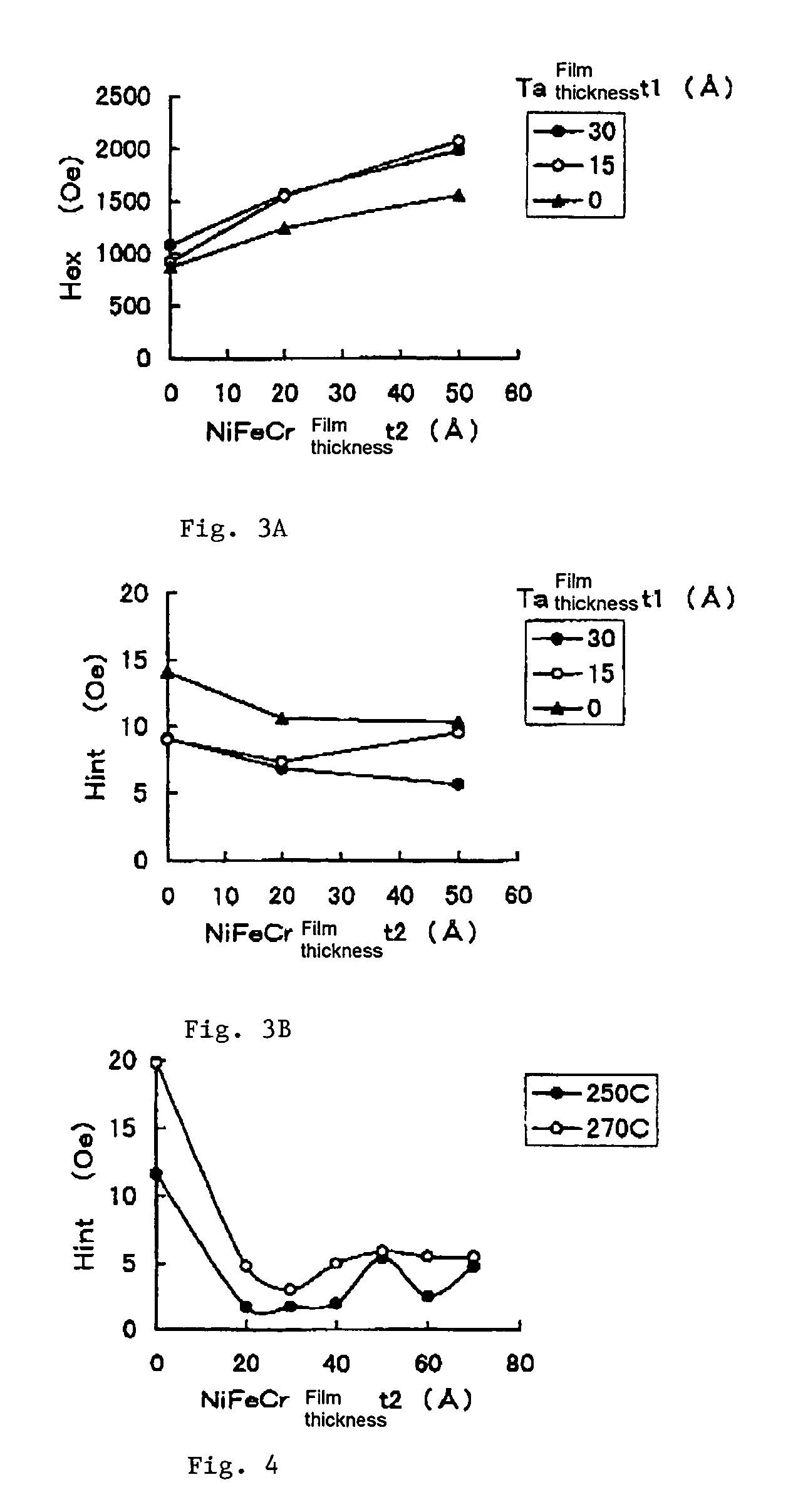 Spin valve magnetoresistance sensor and thin film magnetic head