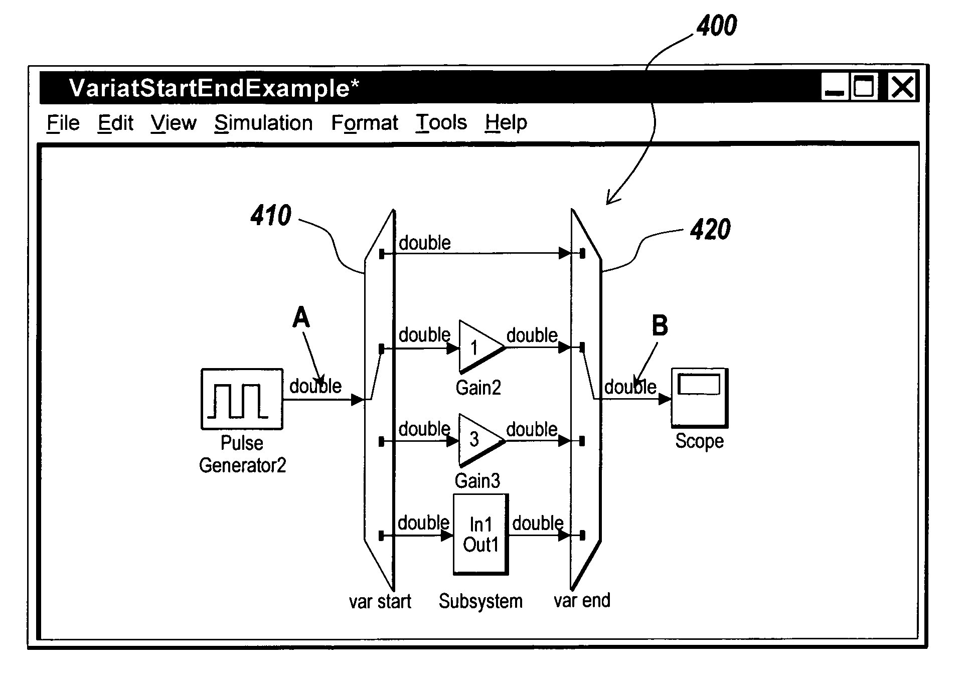 Variants in graphical modeling environments