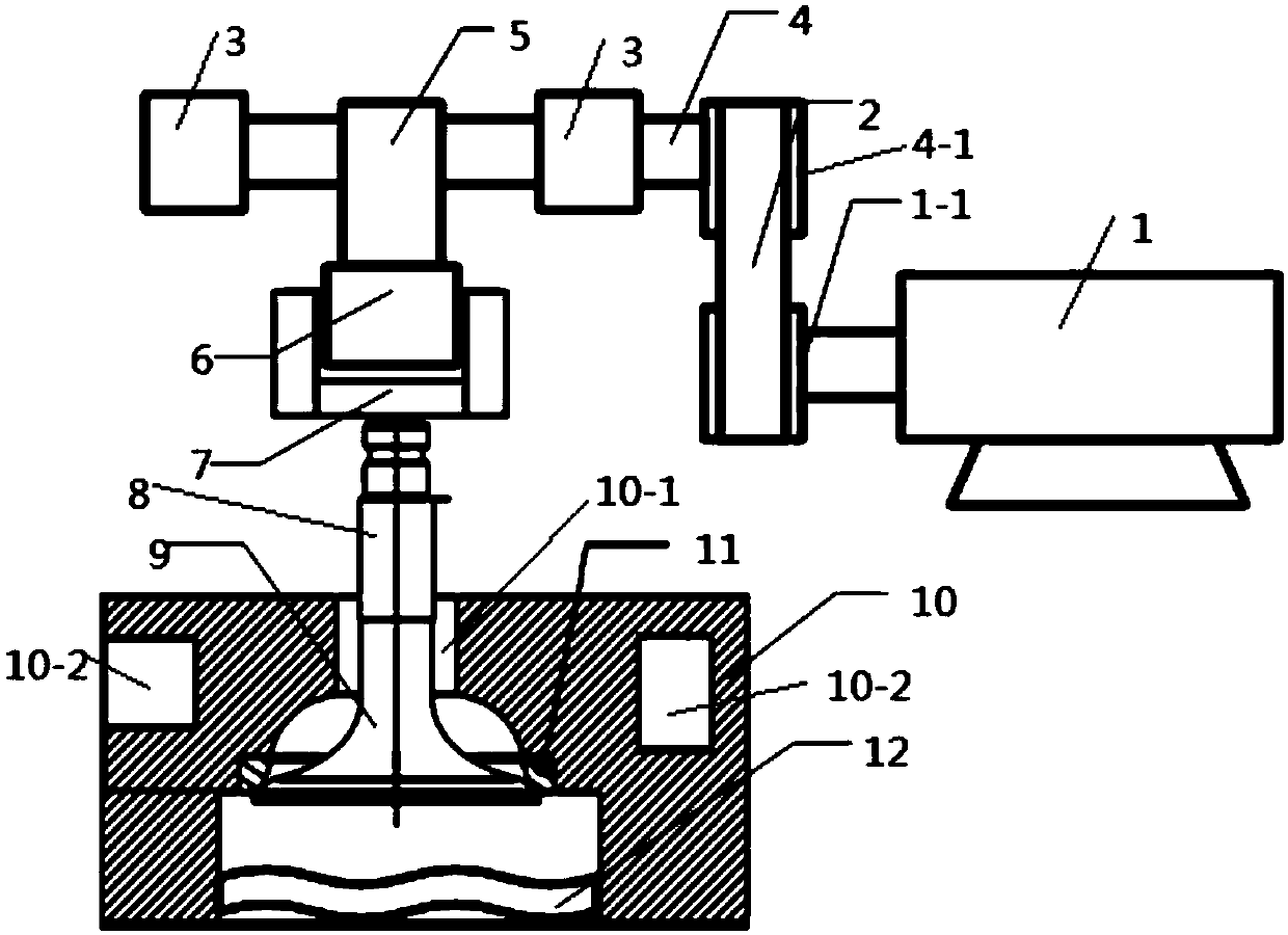 Gas distribution mechanism double friction pair composite simulation experiment system