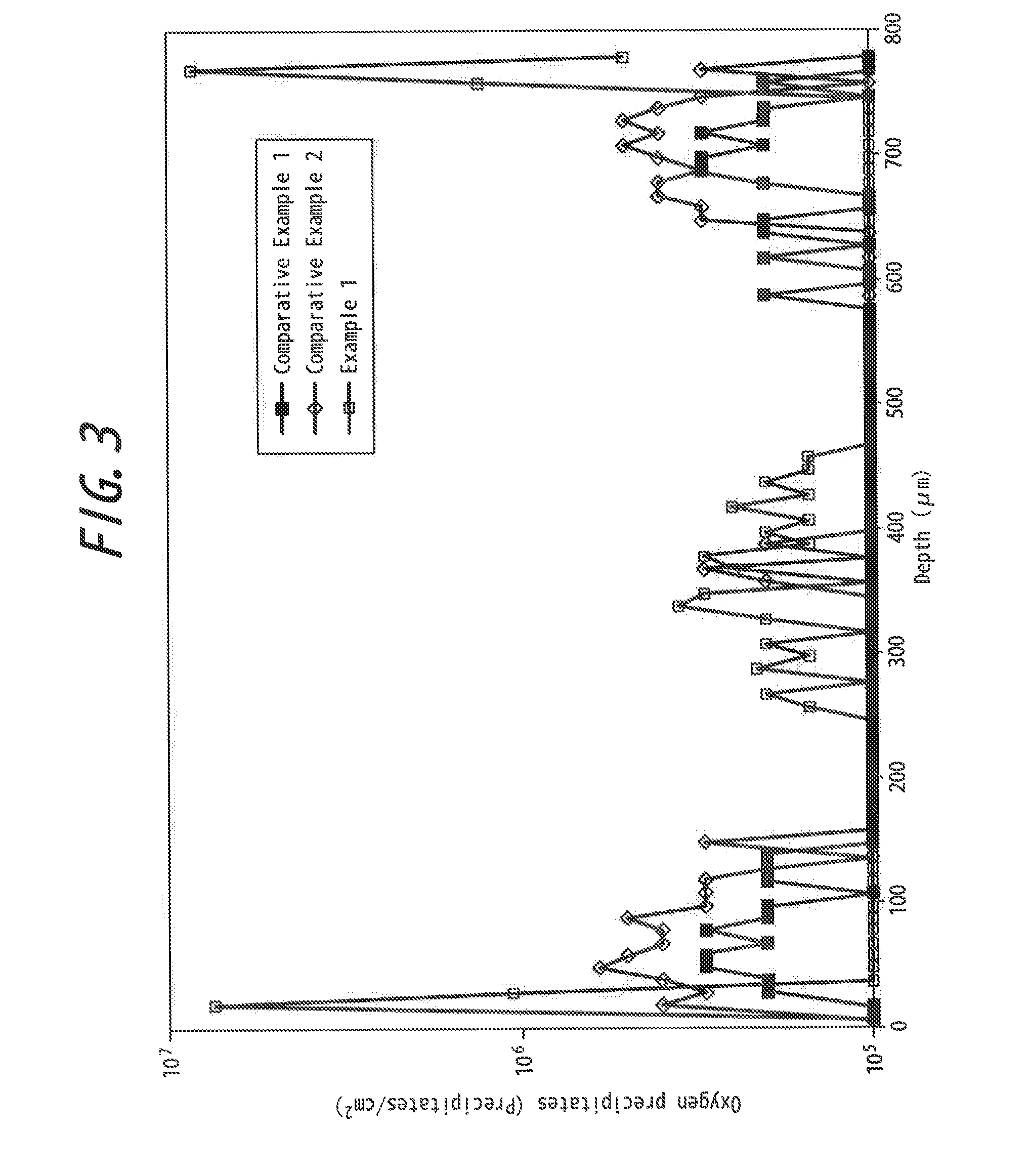 Epitaxial substrate and method for producing same