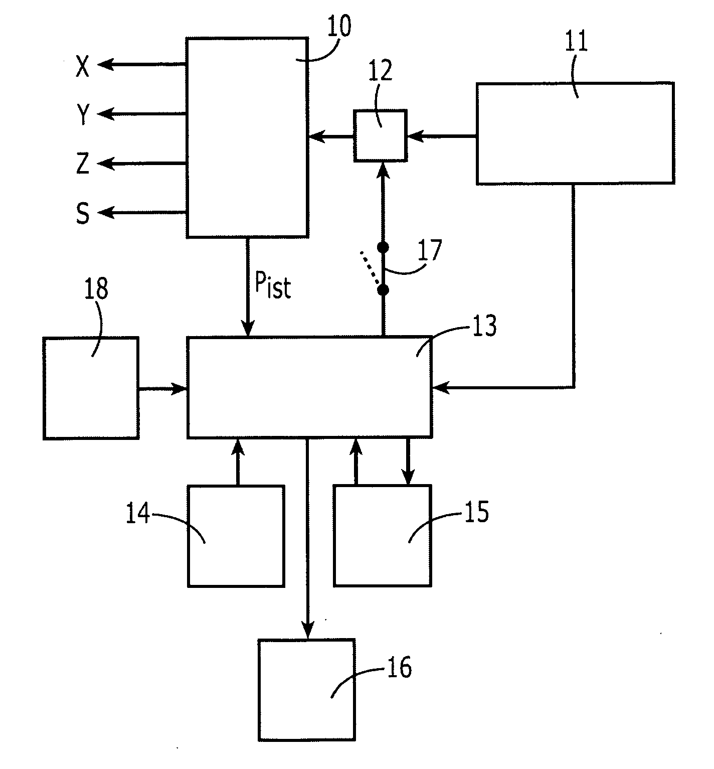 Method for adaptive feed rate regulation on numerically controlled machine tools