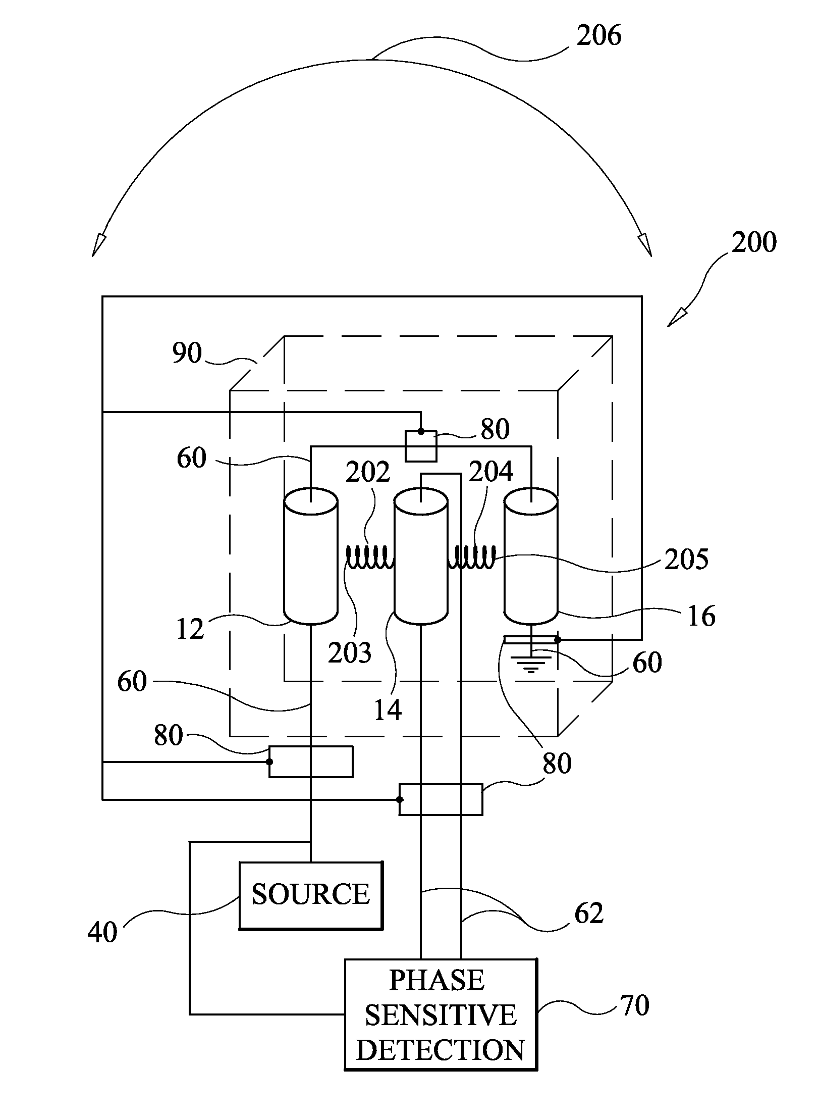 Inductive position sensor