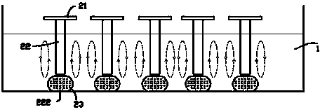 Wastewater treatment pool