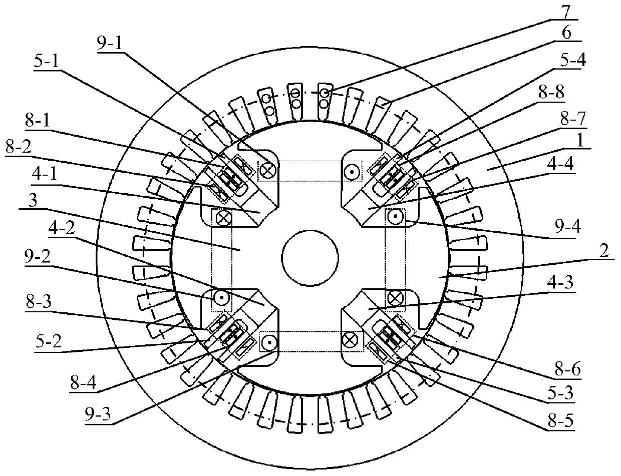 Auxiliary tooth type harmonic induction excitation motor